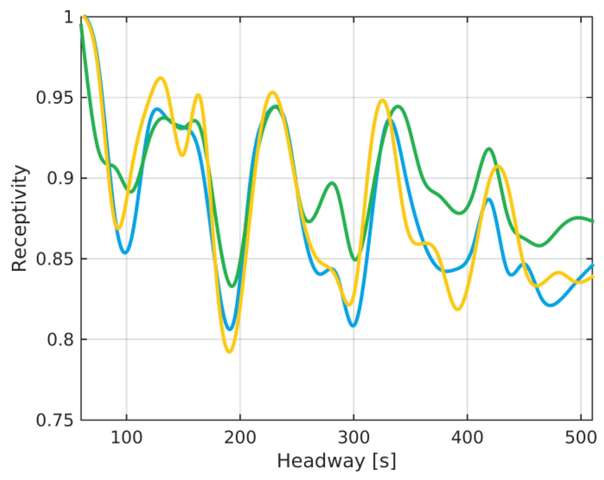Energies 16 03975 g017 Energies 16 03975 g017