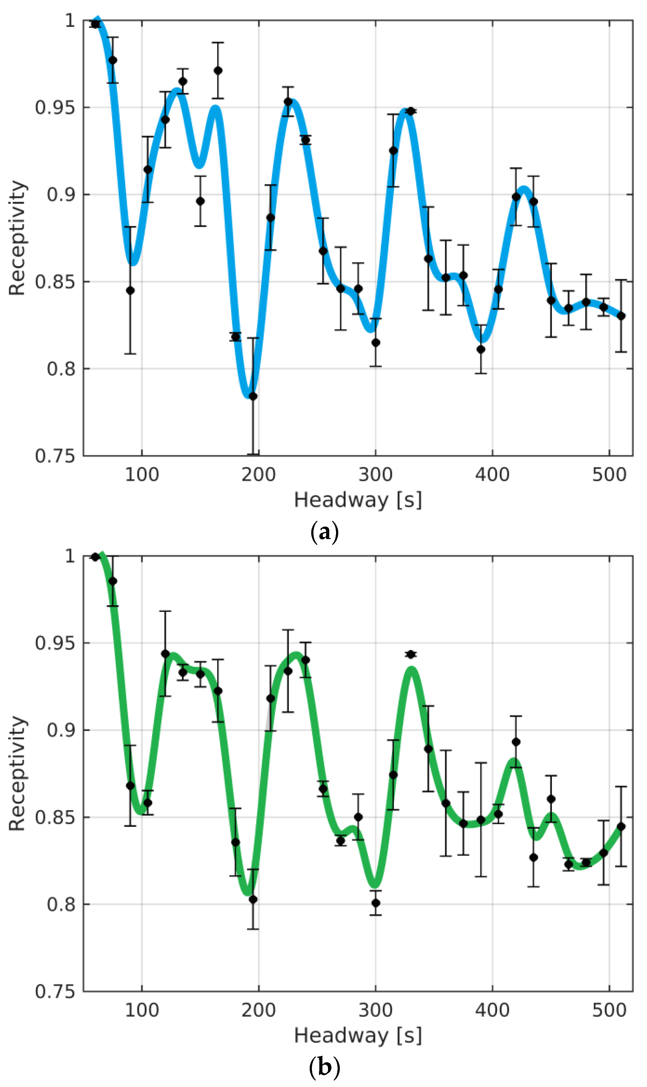 Energies 16 03975 g019a Energies 16 03975 g019a