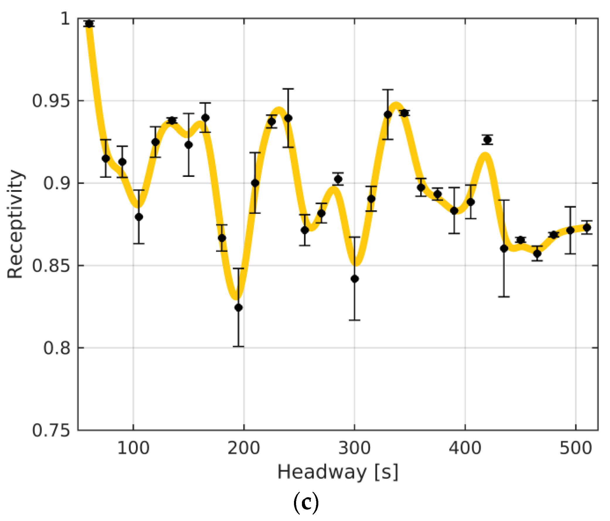 Energies 16 03975 g019b Energies 16 03975 g019b