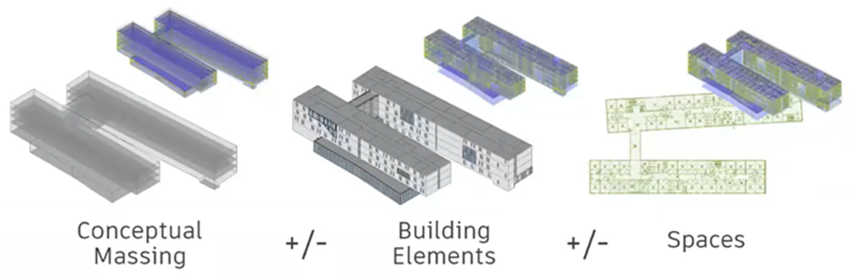 Energies 16 03976 g004
