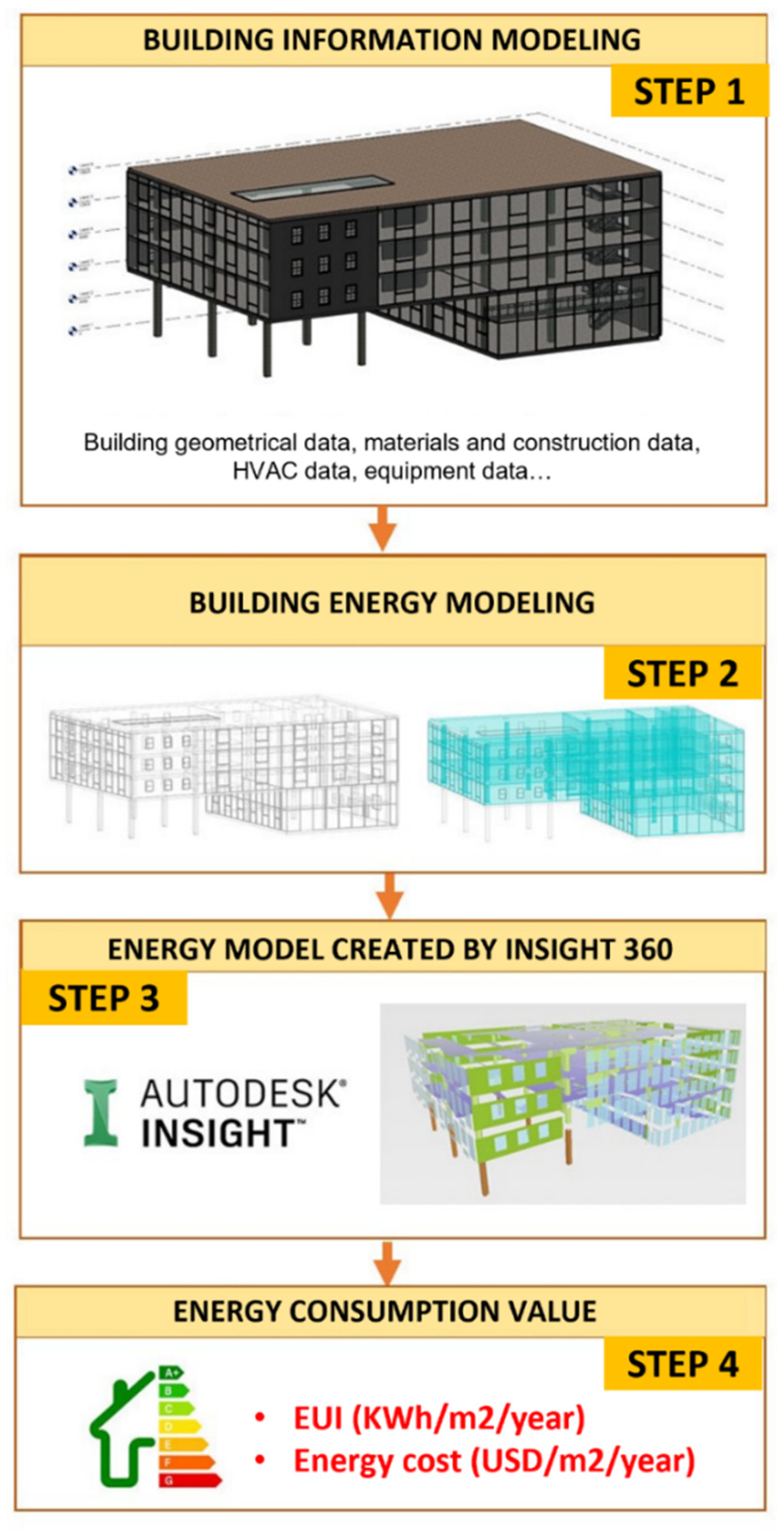 Energies 16 03976 g006