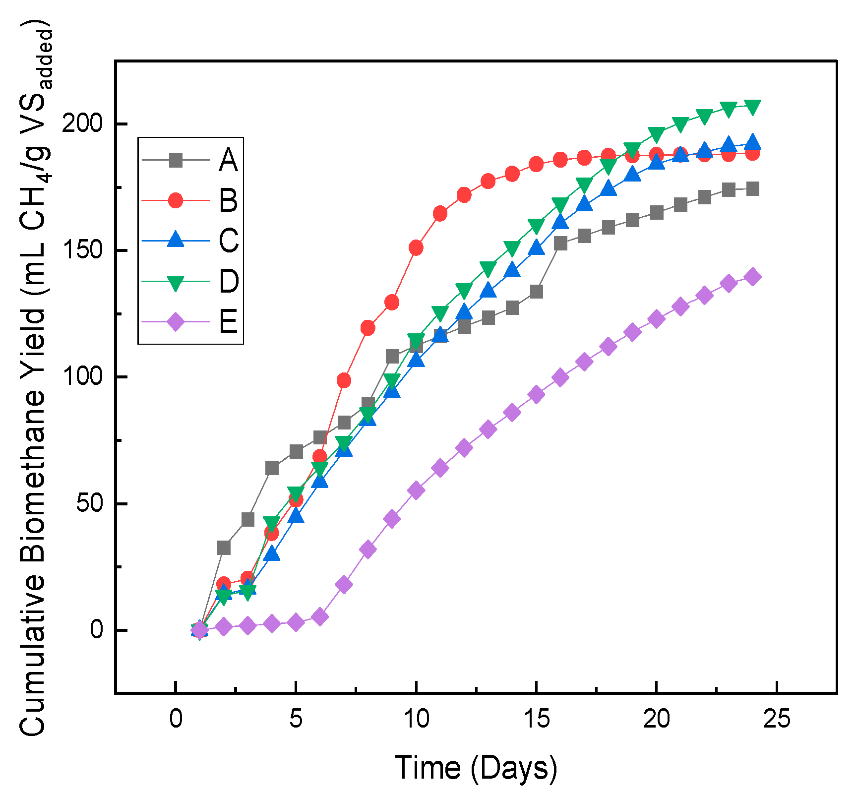 Energies 16 03977 g003