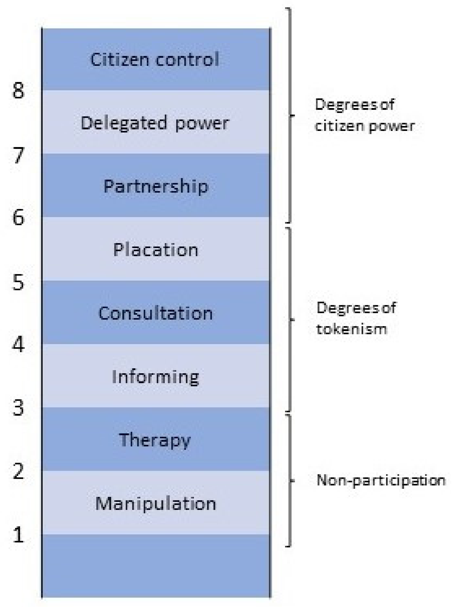 Energies 16 03978 g002