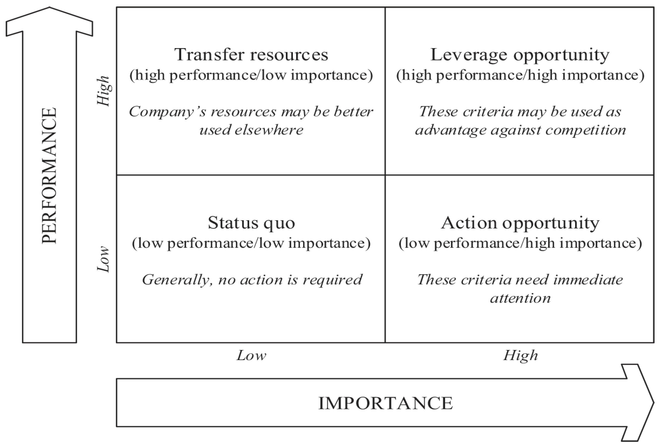 Energies 16 03979 g001 Energies 16 03979 g001