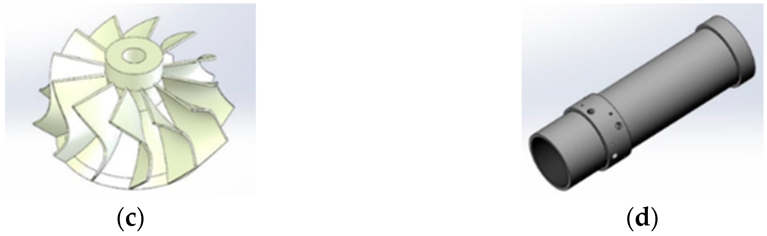 Energies 16 03980 g001b