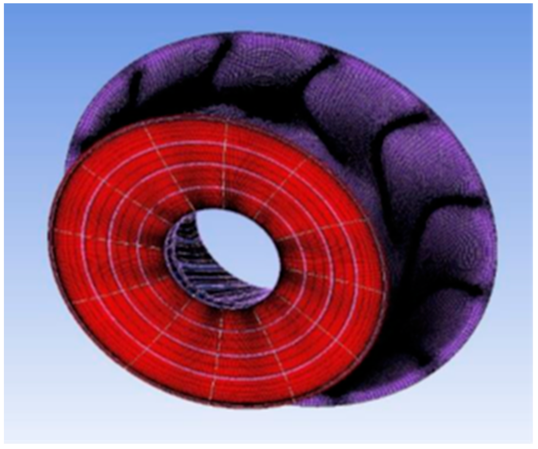 Energies 16 03980 g004