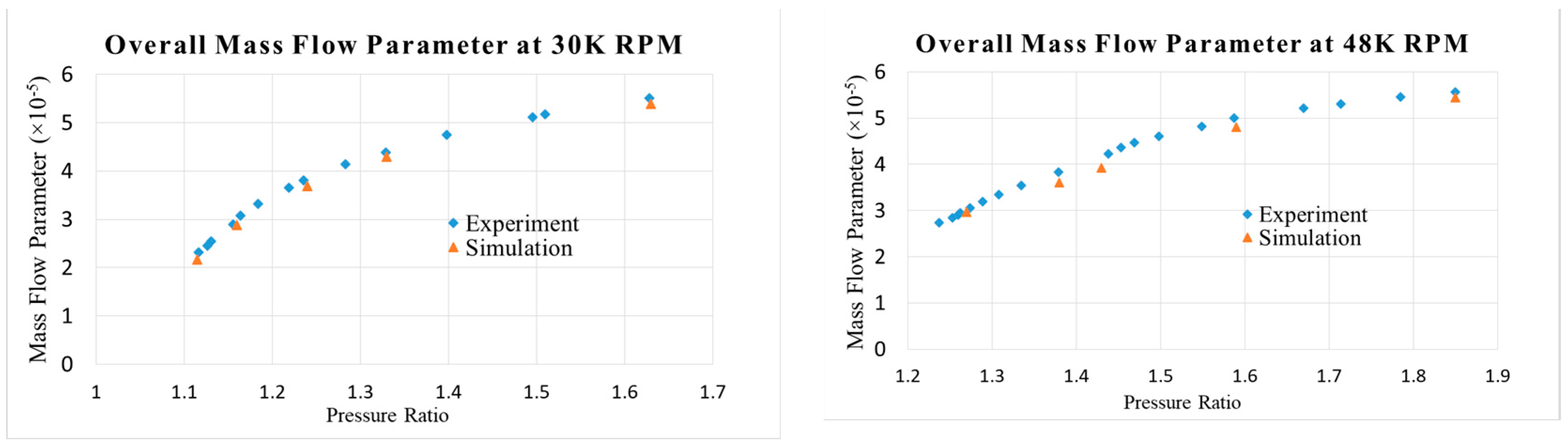Energies 16 03980 g006