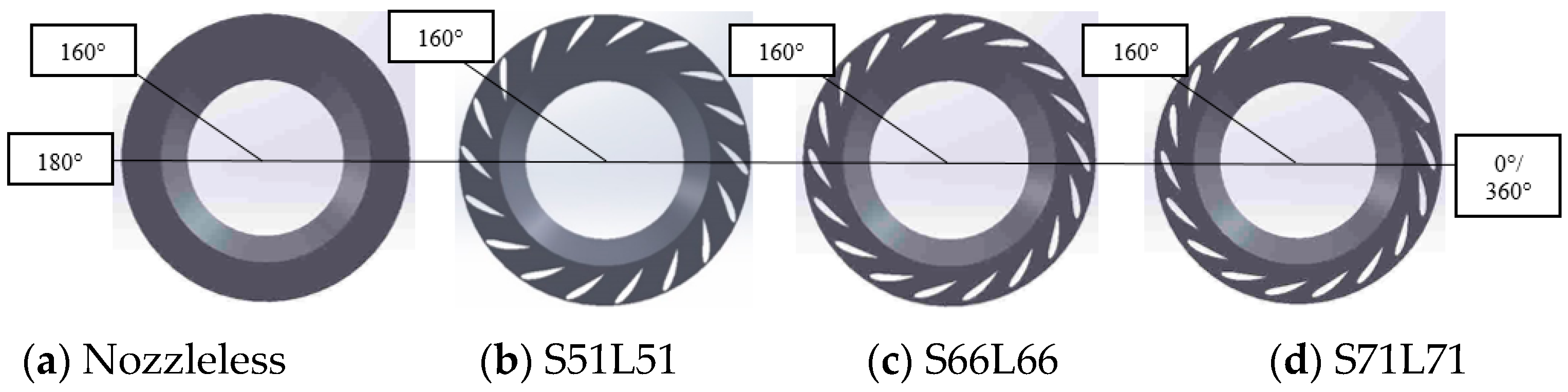 Energies 16 03980 g009