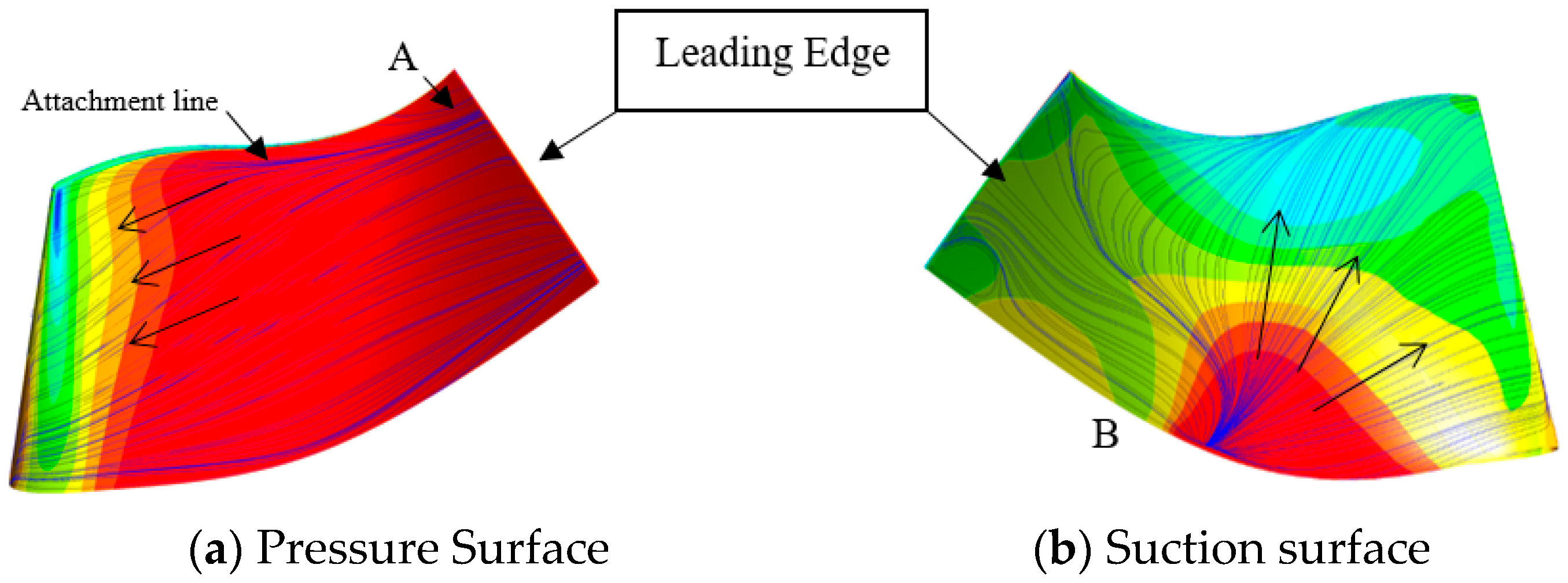 Energies 16 03980 g013