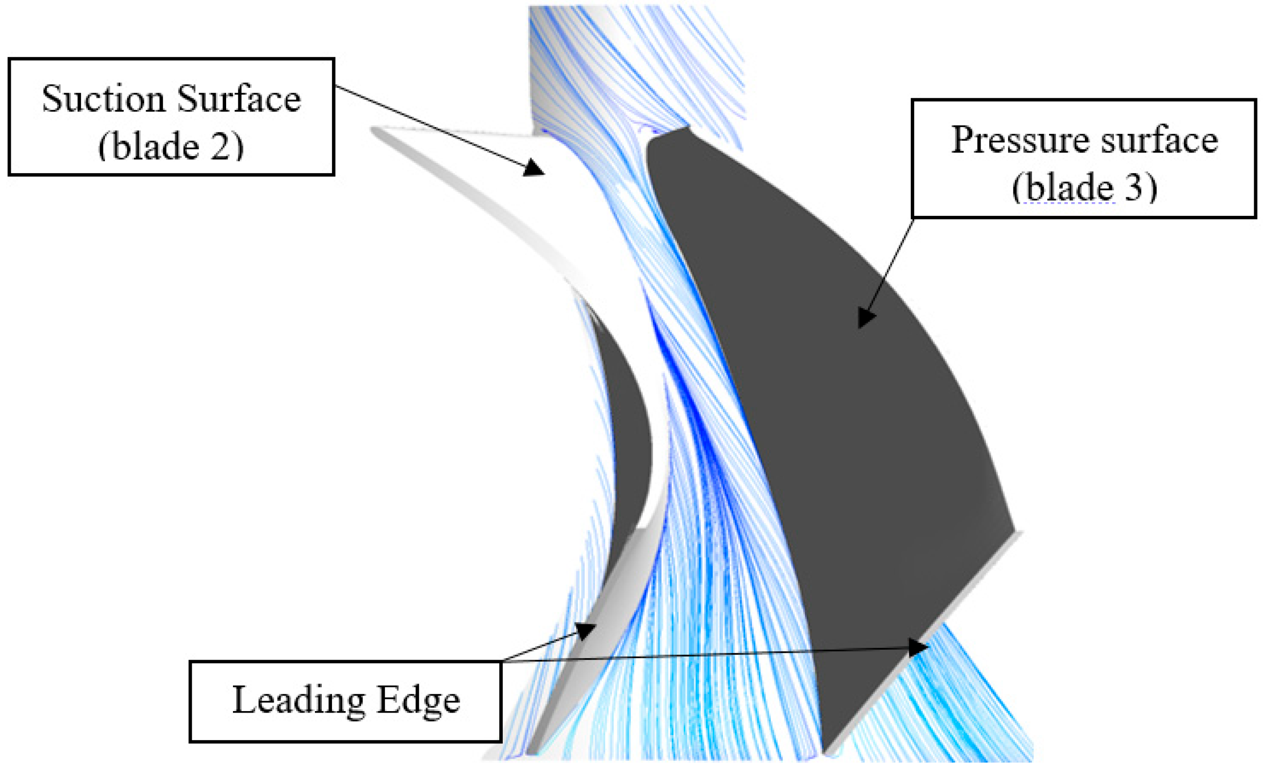 Energies 16 03980 g014