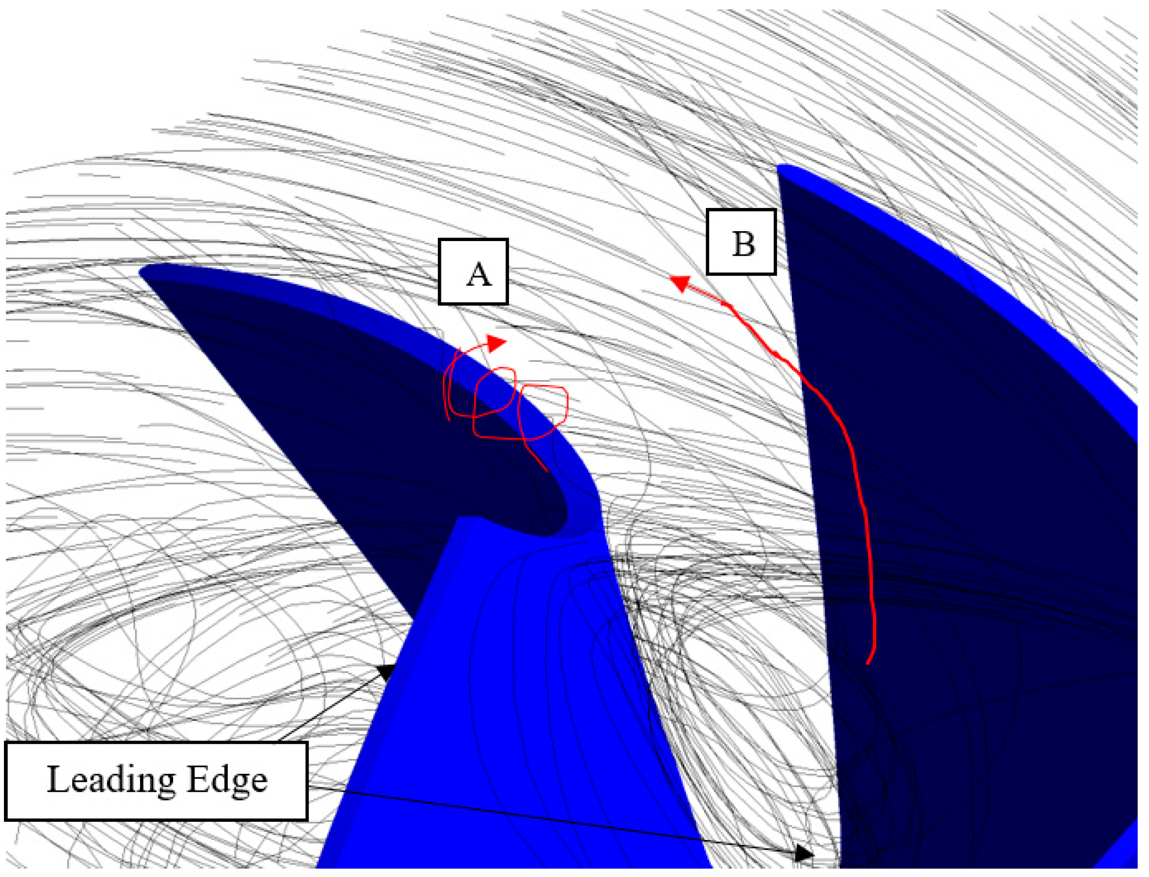 Energies 16 03980 g015