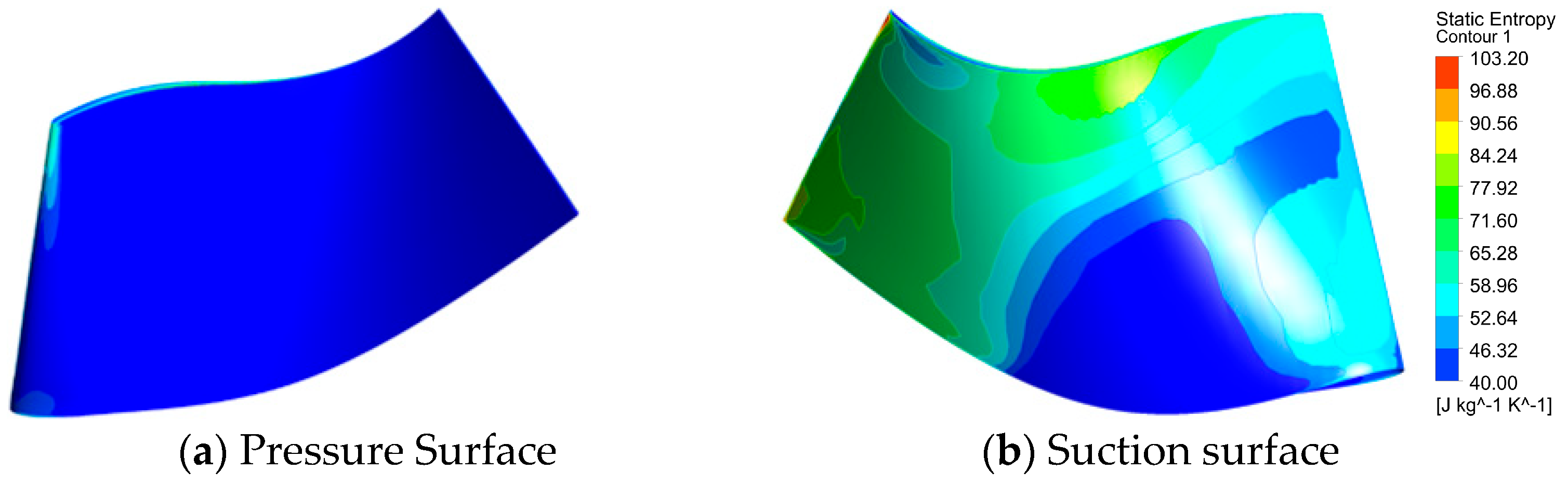 Energies 16 03980 g016