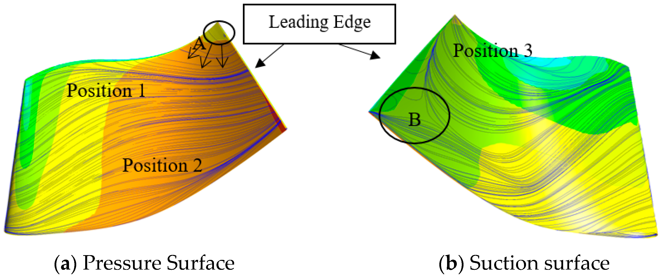 Energies 16 03980 g018