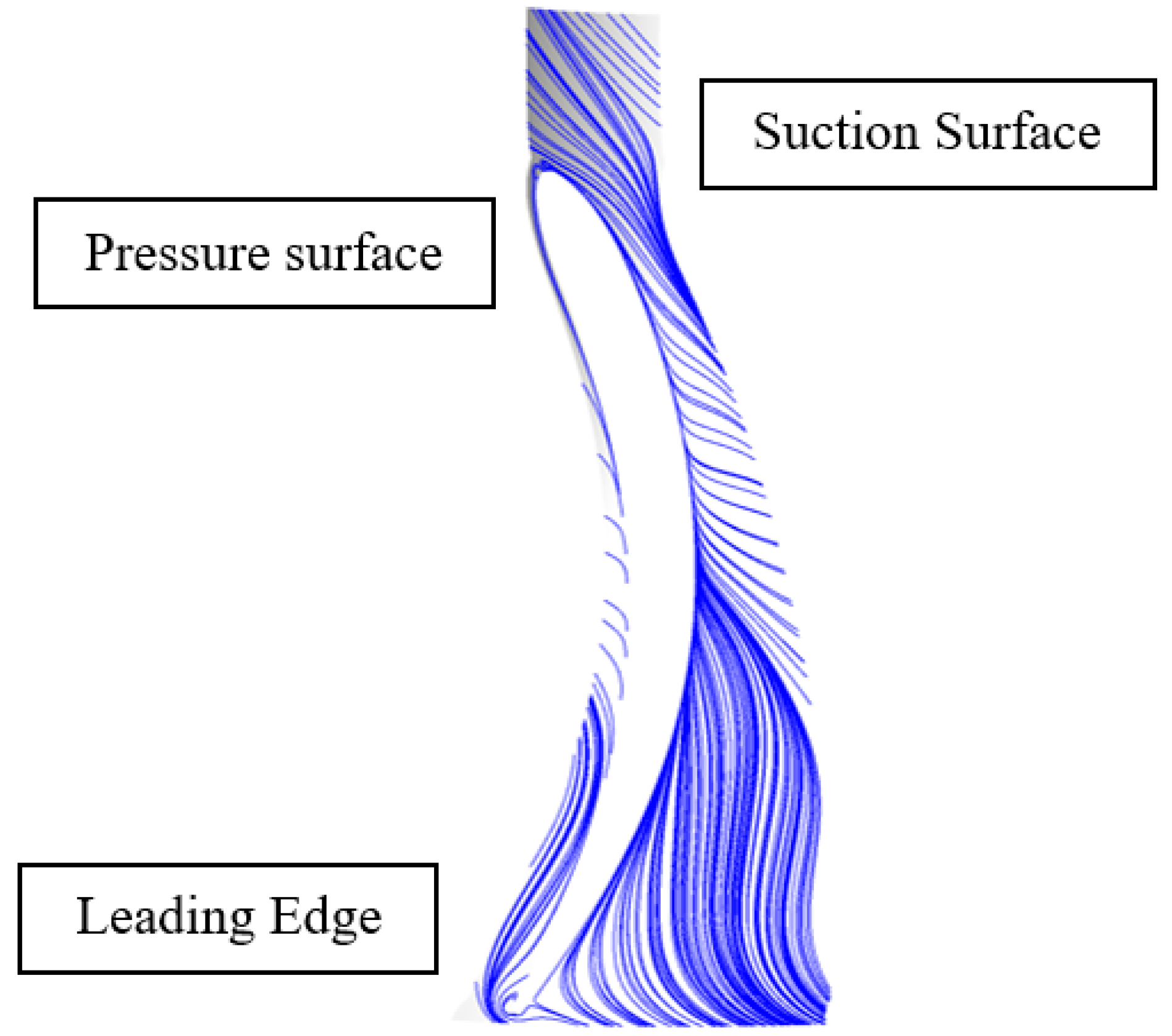 Energies 16 03980 g019