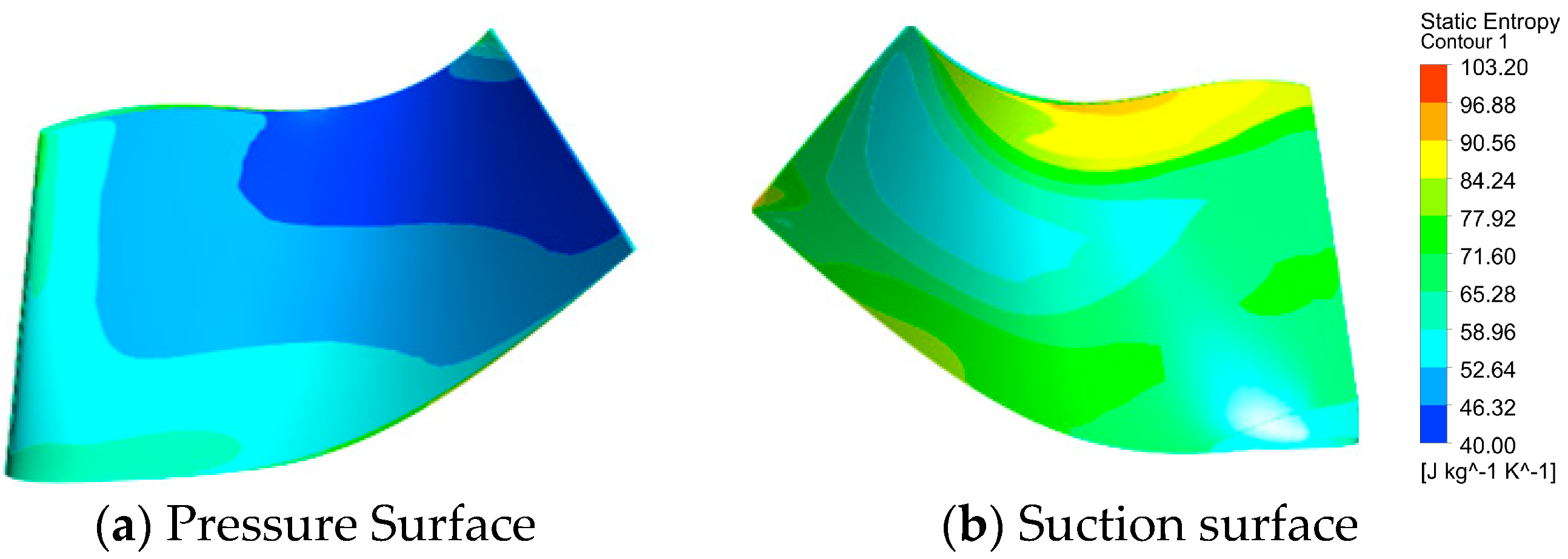 Energies 16 03980 g021
