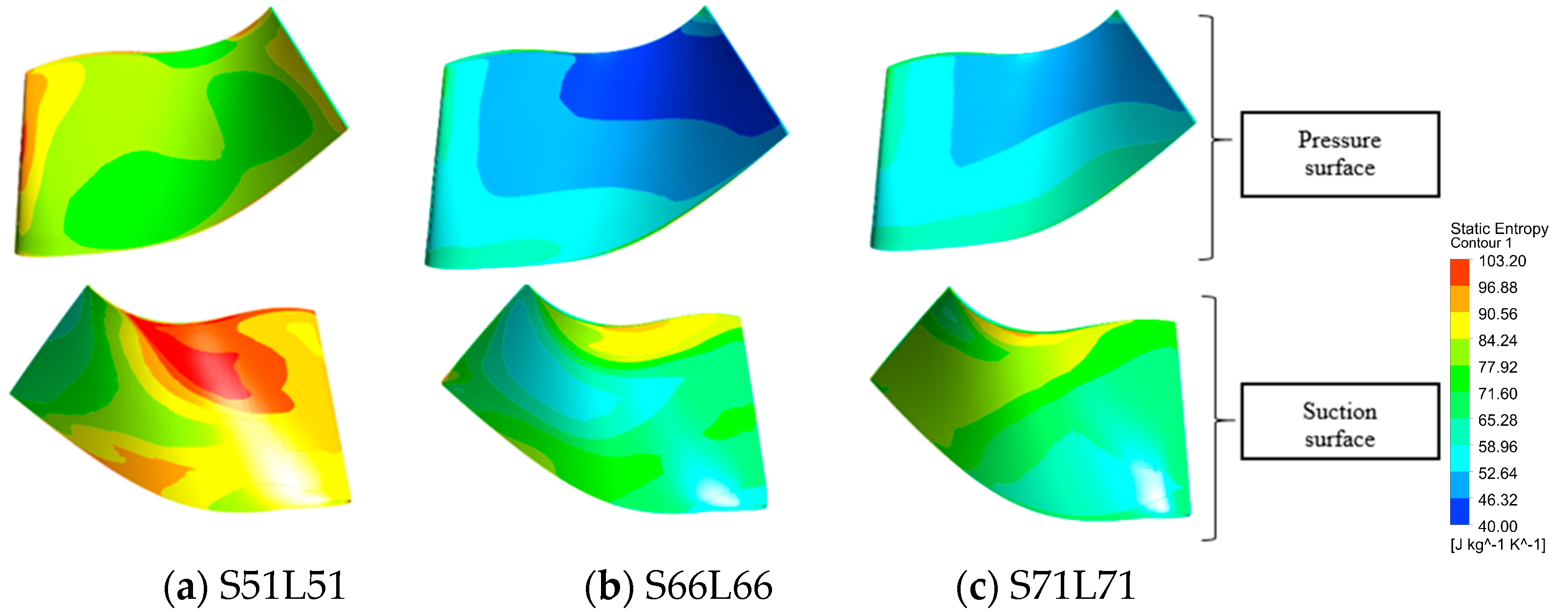 Energies 16 03980 g024