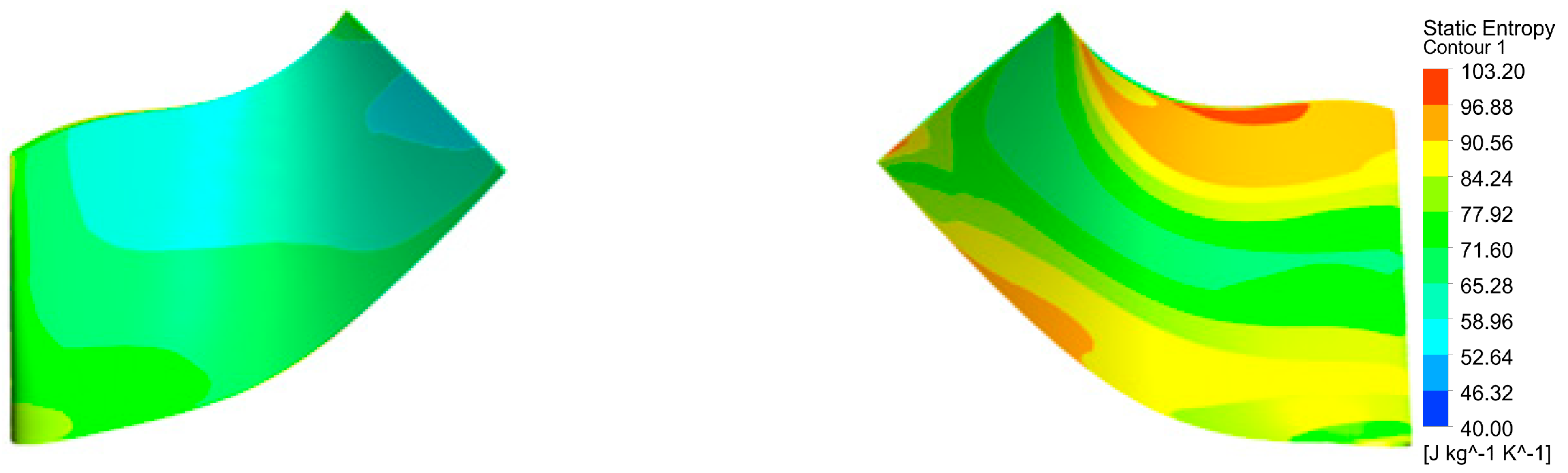 Energies 16 03980 g030