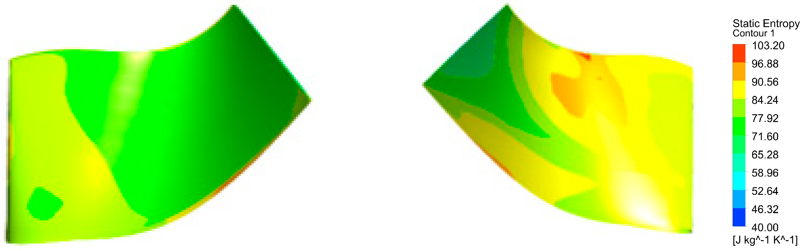 Energies 16 03980 g032