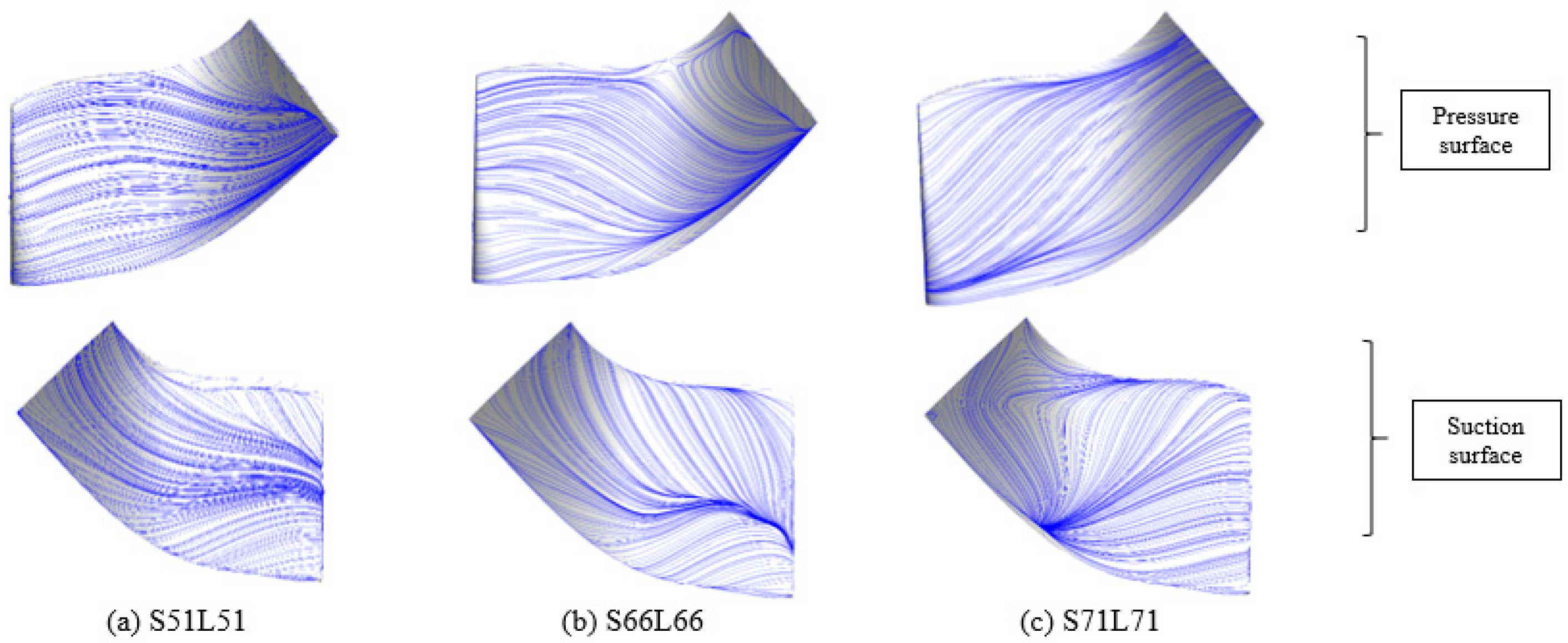 Energies 16 03980 g033