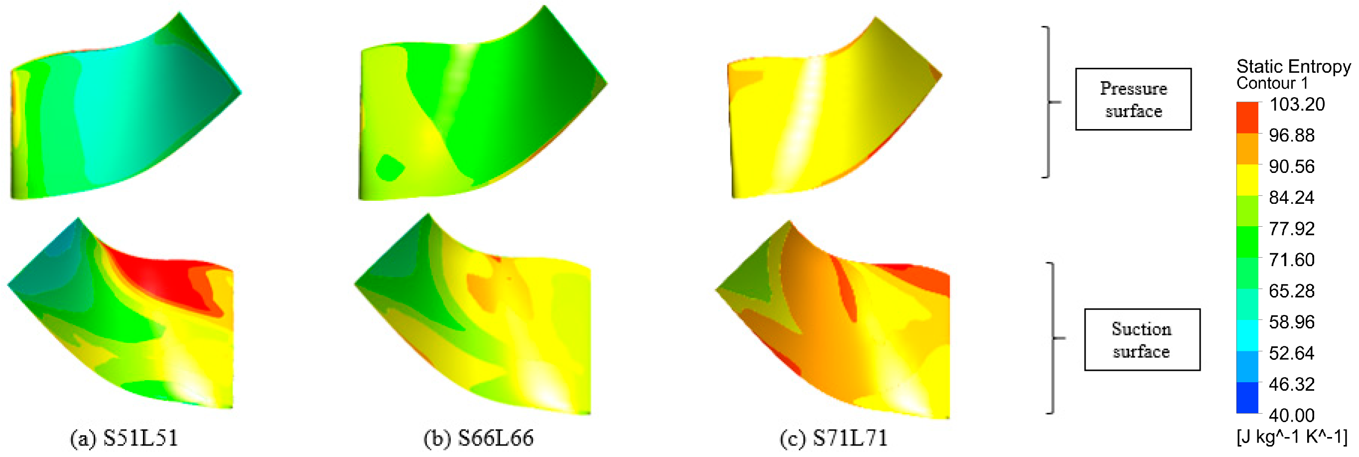 Energies 16 03980 g034