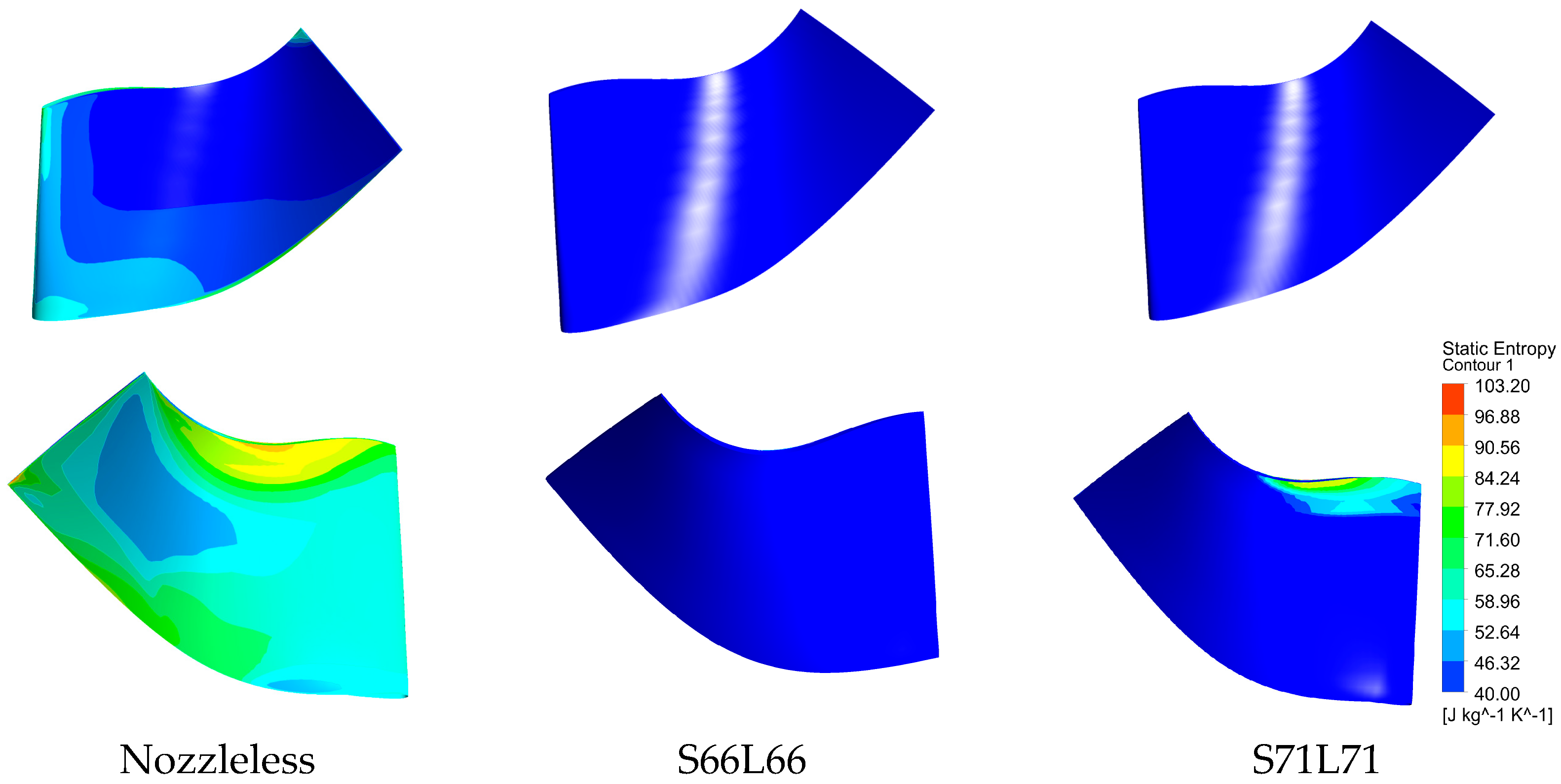Energies 16 03980 g036