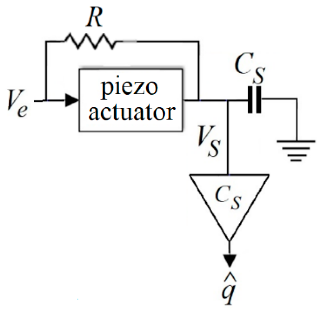 Energies 16 03982 g007 Energies 16 03982 g007