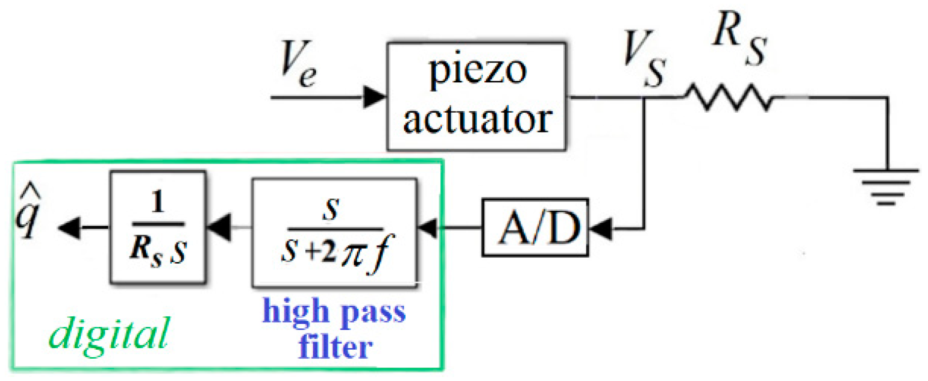 Energies 16 03982 g008 Energies 16 03982 g008