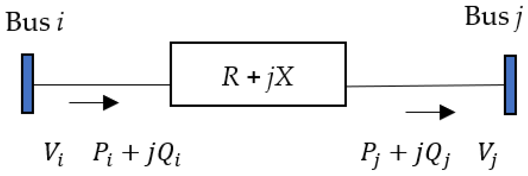 Energies 16 03984 g001 Energies 16 03984 g001