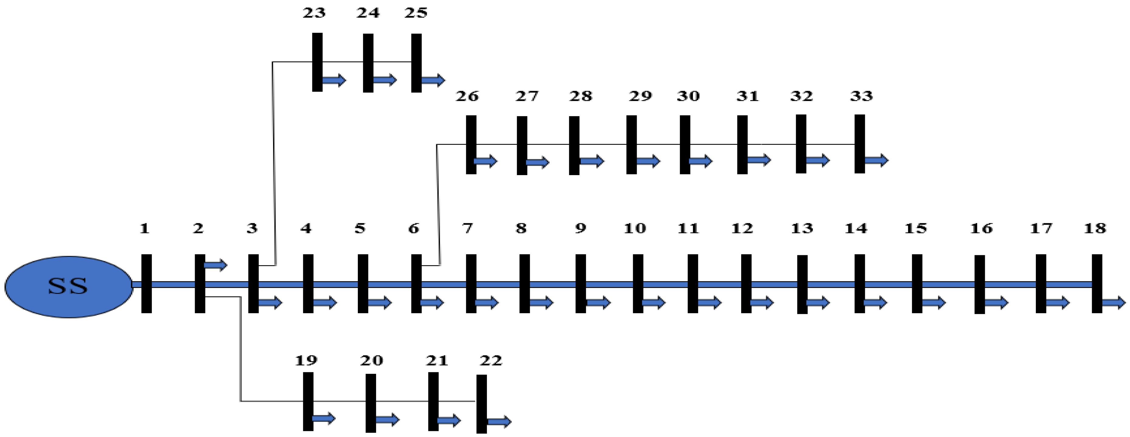 Energies 16 03984 g005 Energies 16 03984 g005