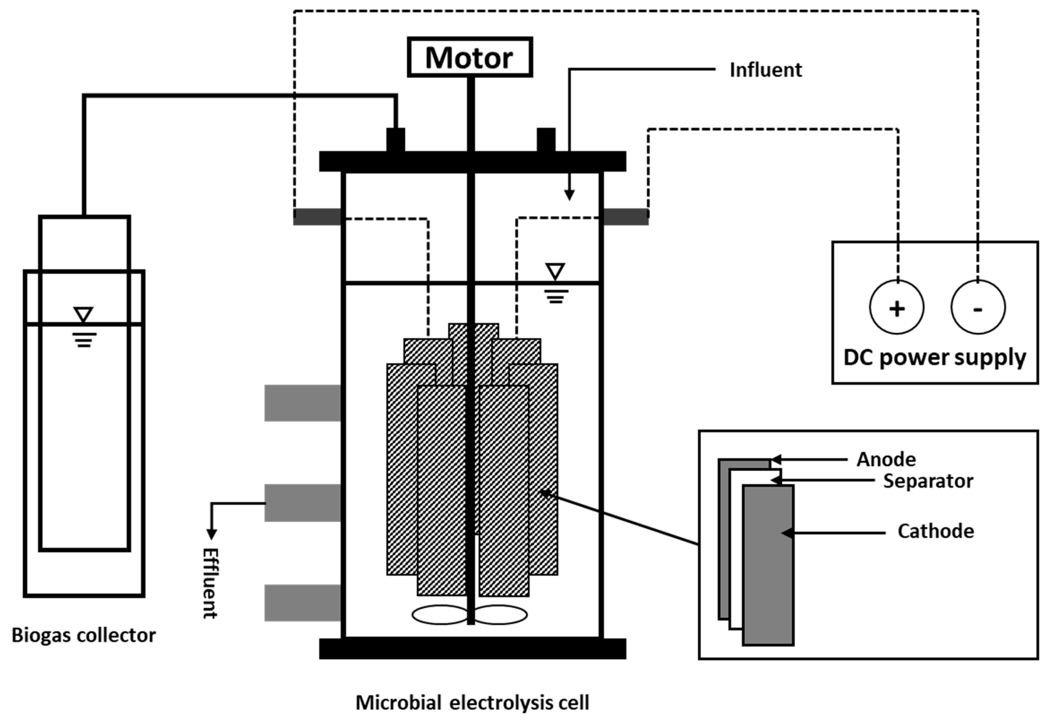 Energies 16 03986 g001
