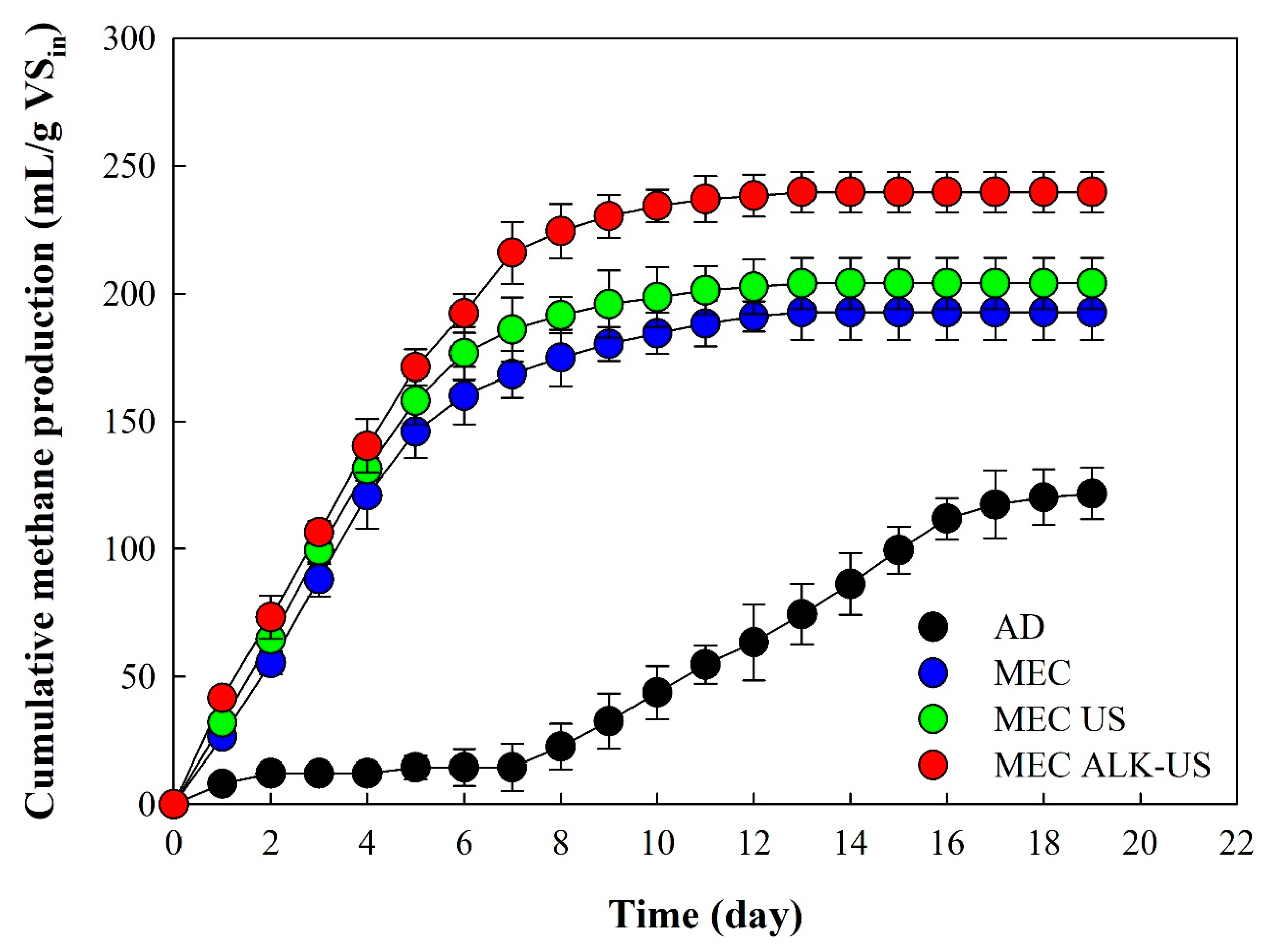 Energies 16 03986 g004