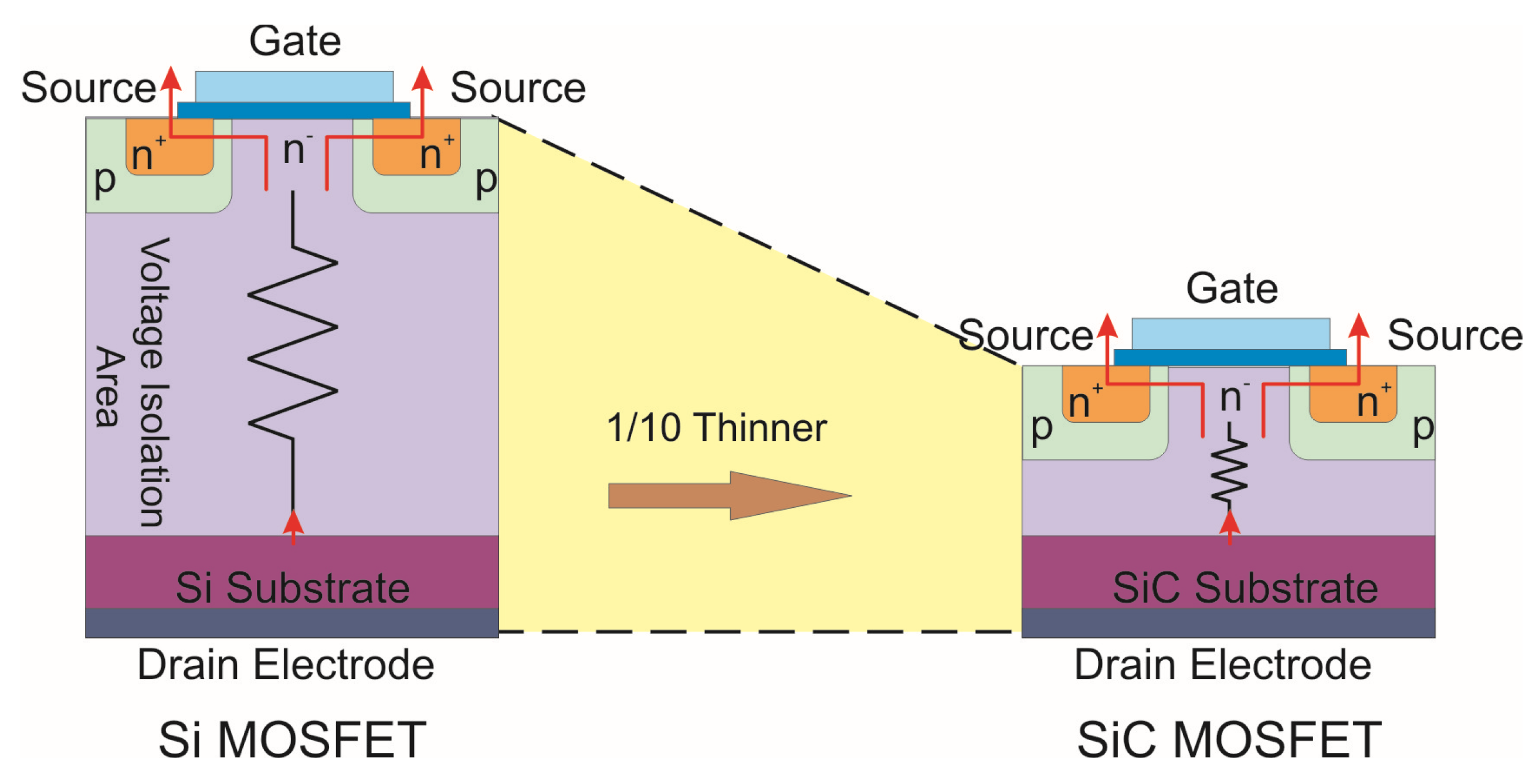 Energies 16 03987 g001 Energies 16 03987 g001