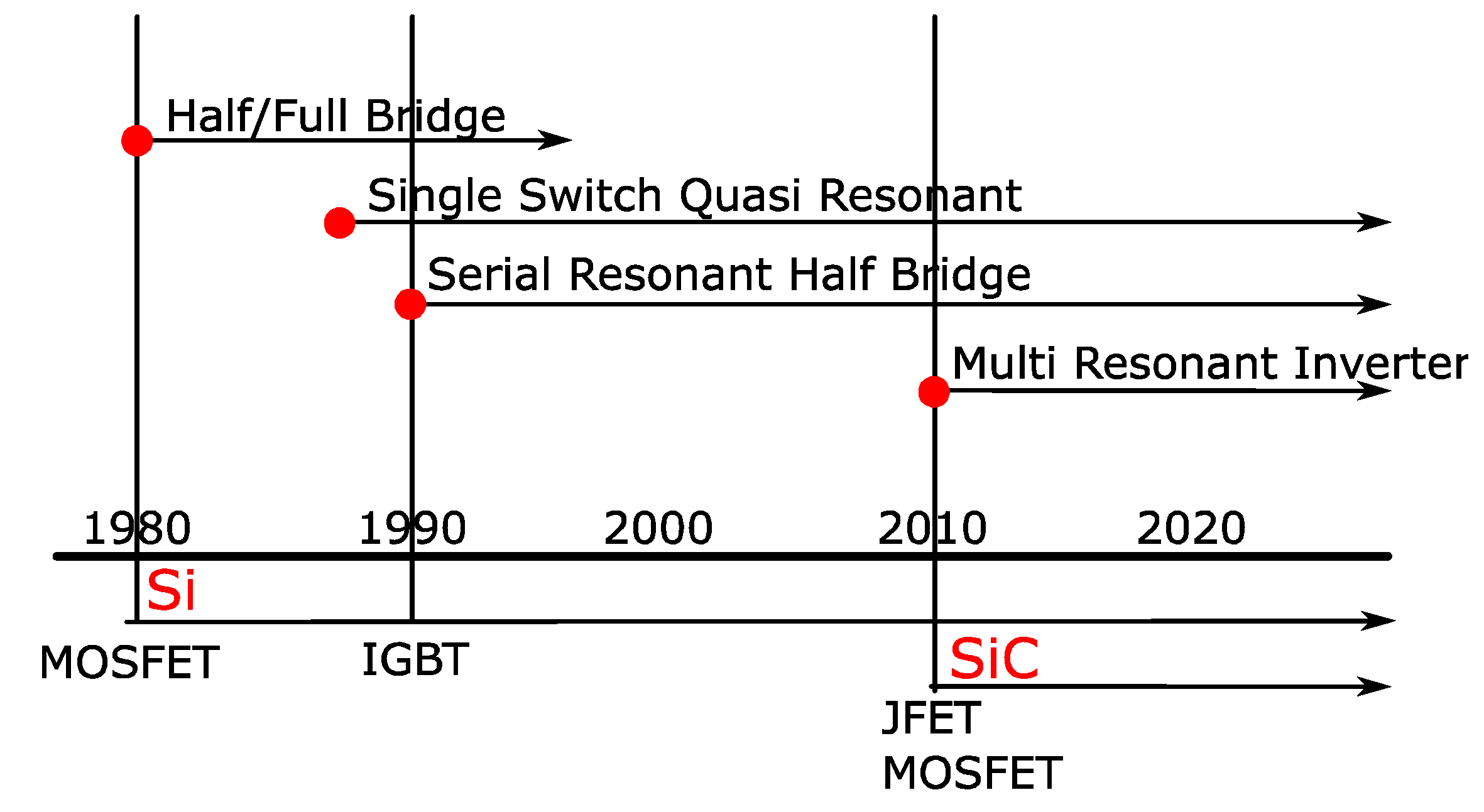 Energies 16 03987 g002 Energies 16 03987 g002