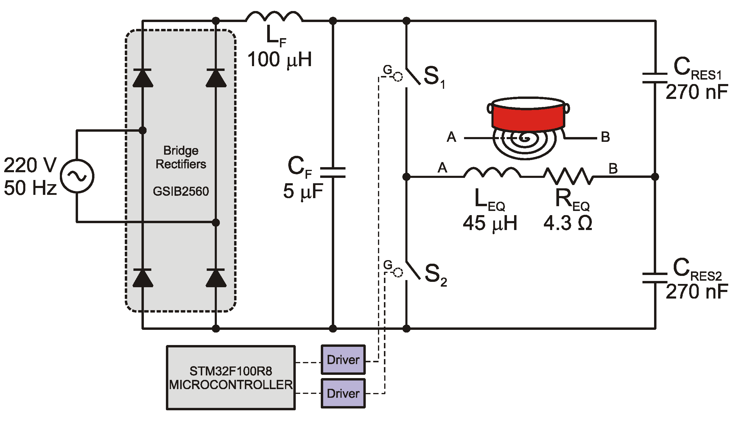Energies 16 03987 g005 Energies 16 03987 g005