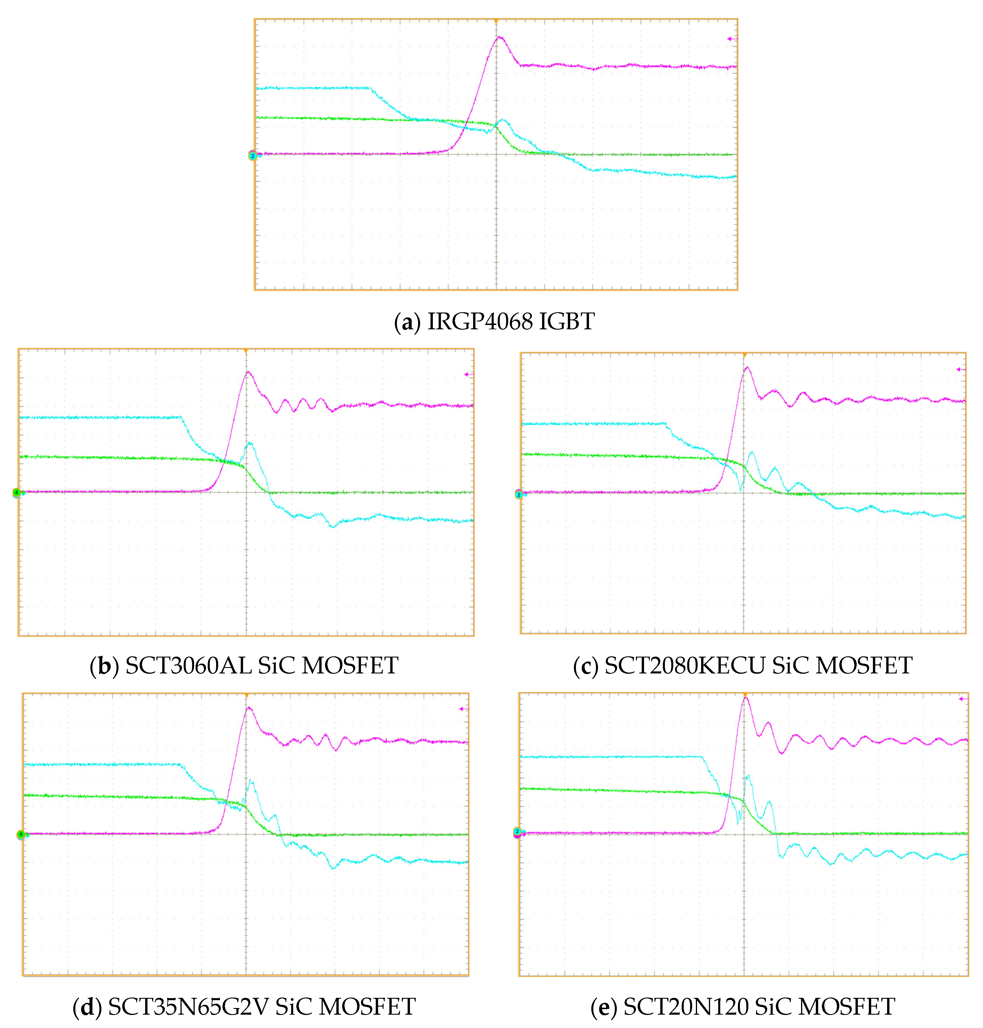 Energies 16 03987 g006a Energies 16 03987 g006a