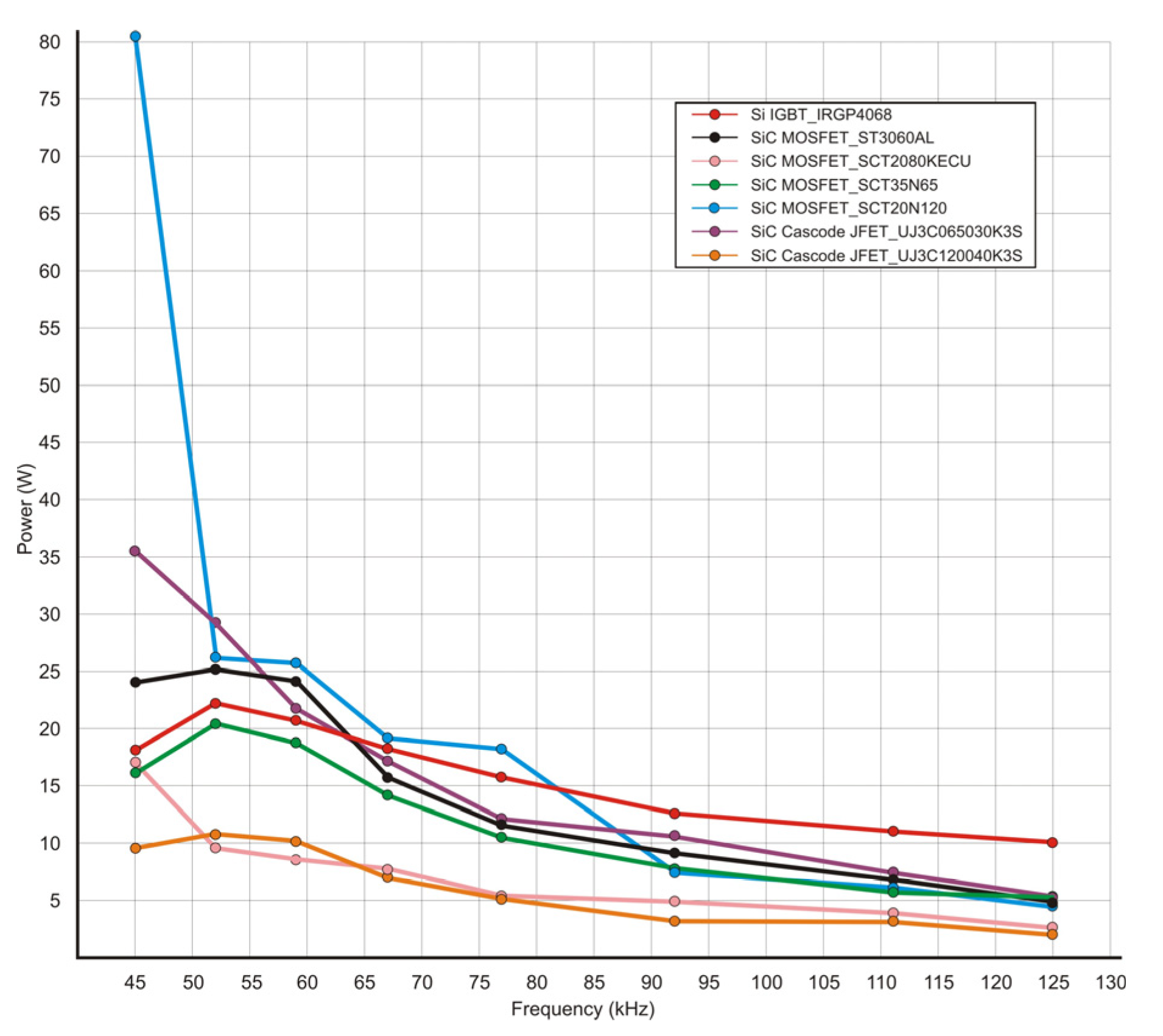 Energies 16 03987 g010 Energies 16 03987 g010