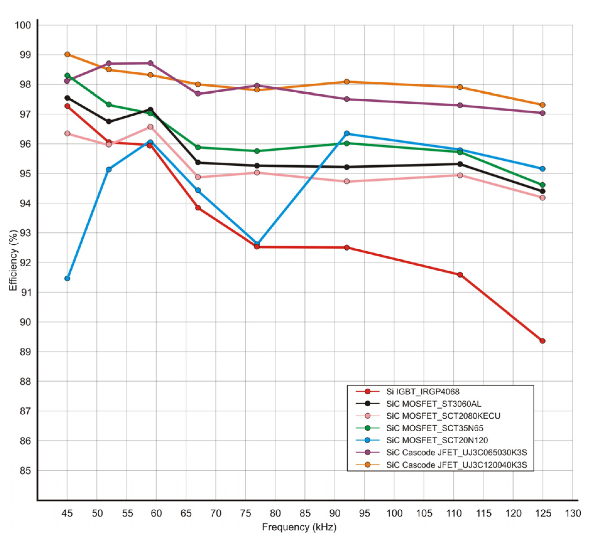 Energies 16 03987 g011 Energies 16 03987 g011
