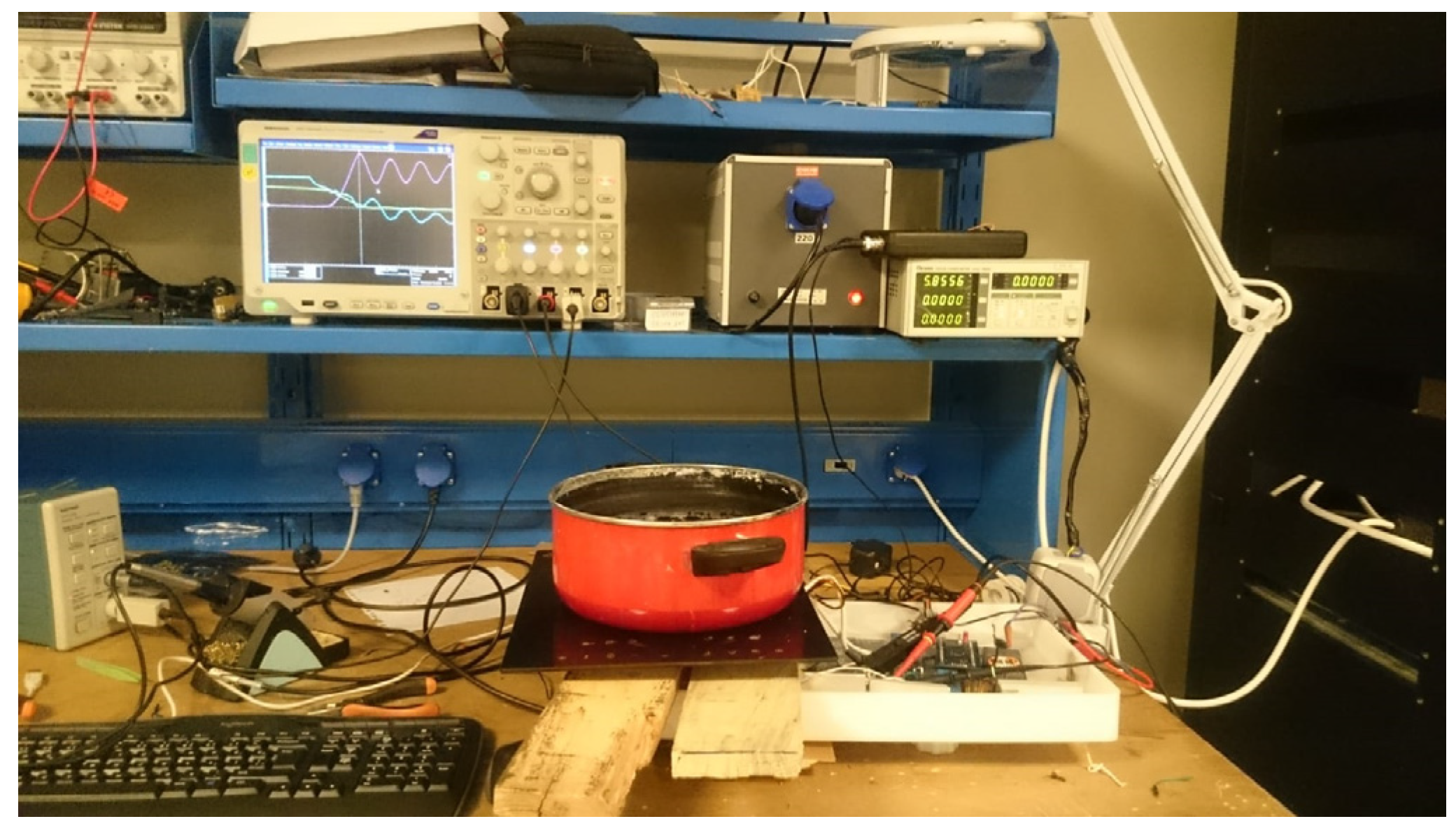 Energies 16 03987 g012 Energies 16 03987 g012