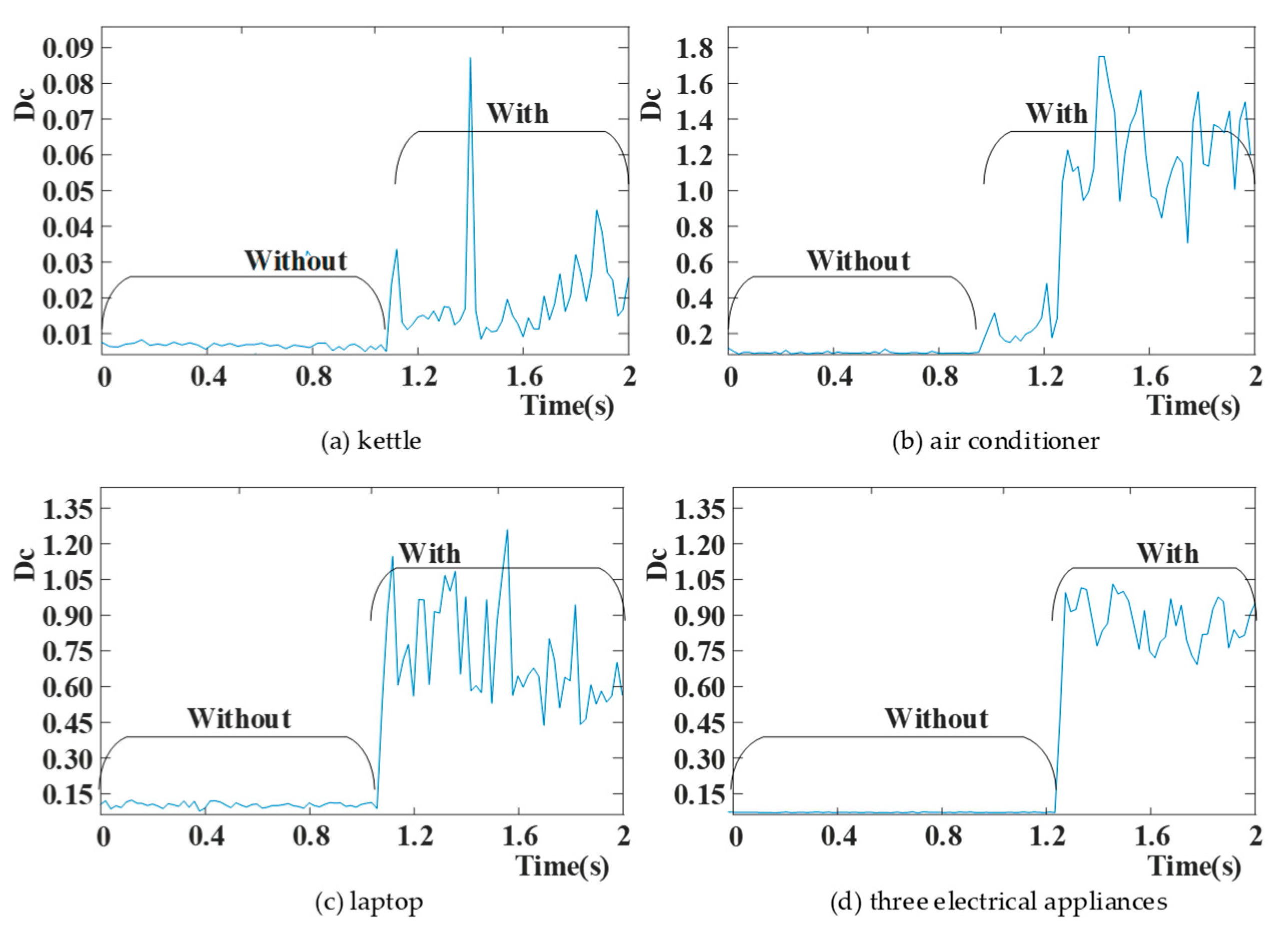 Energies 16 03988 g003