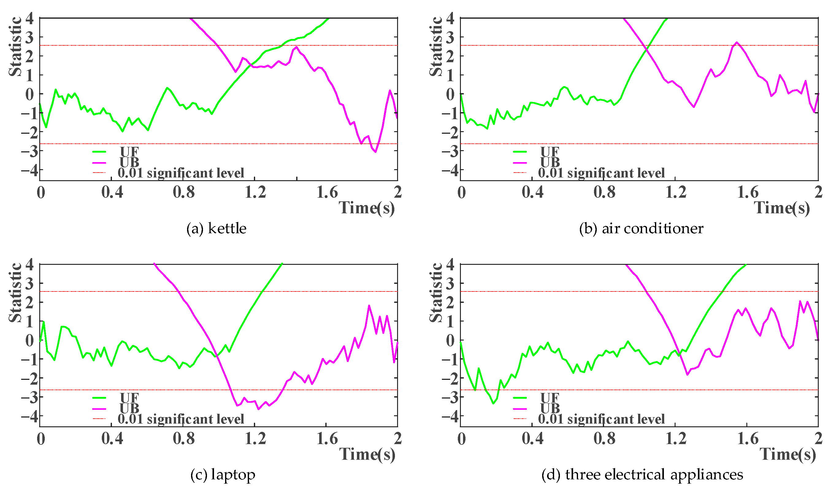 Energies 16 03988 g004
