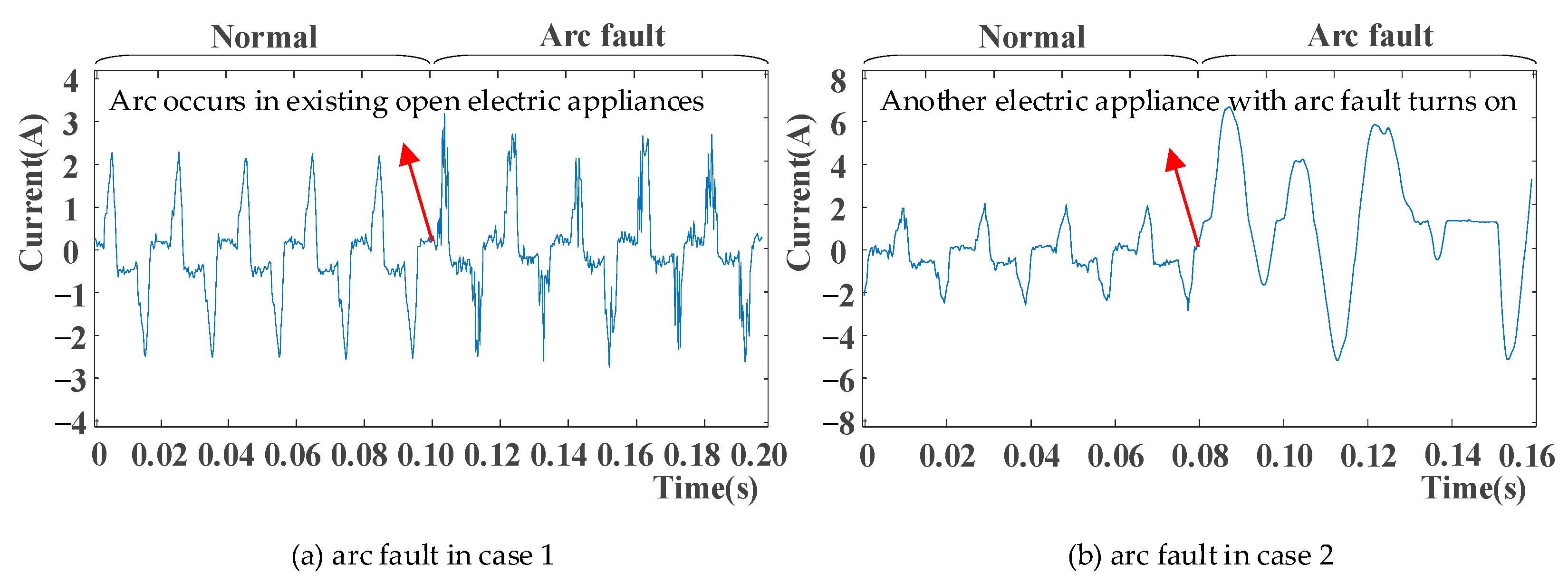Energies 16 03988 g005