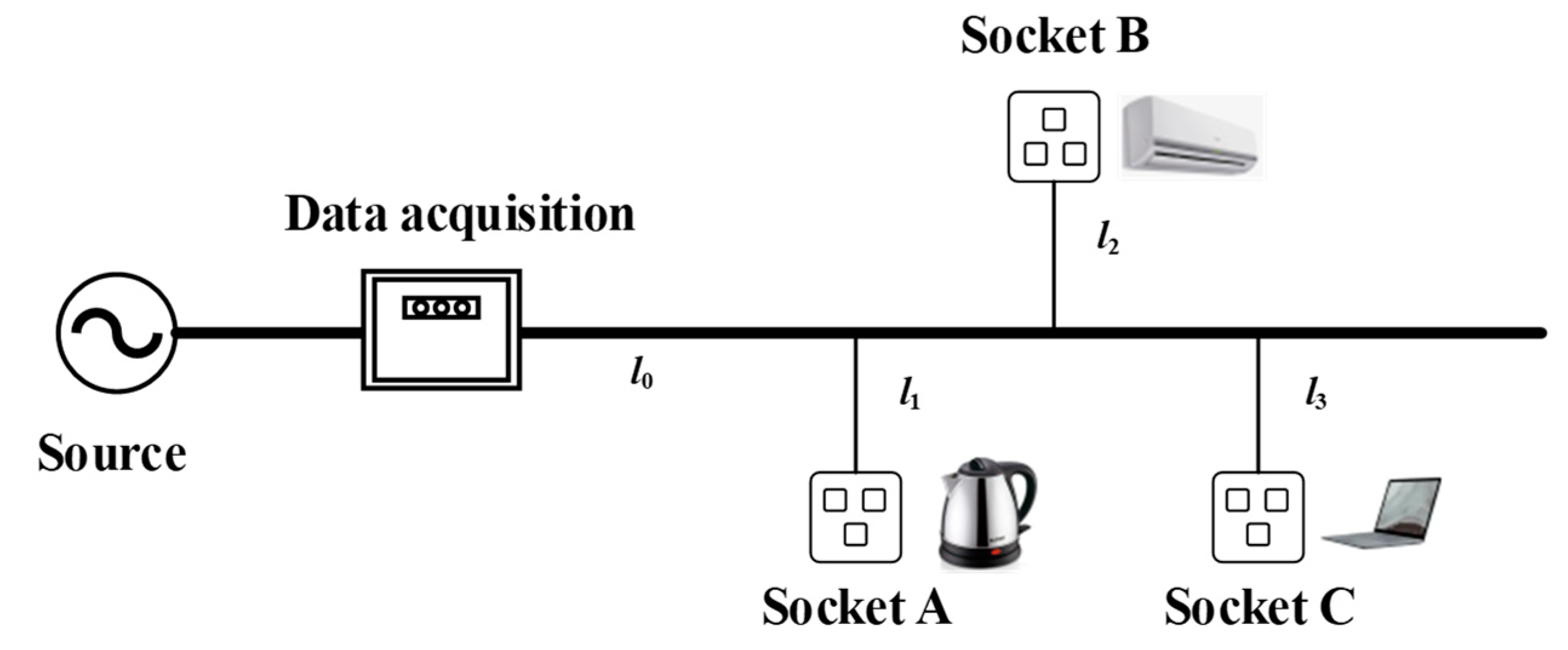 Energies 16 03988 g008