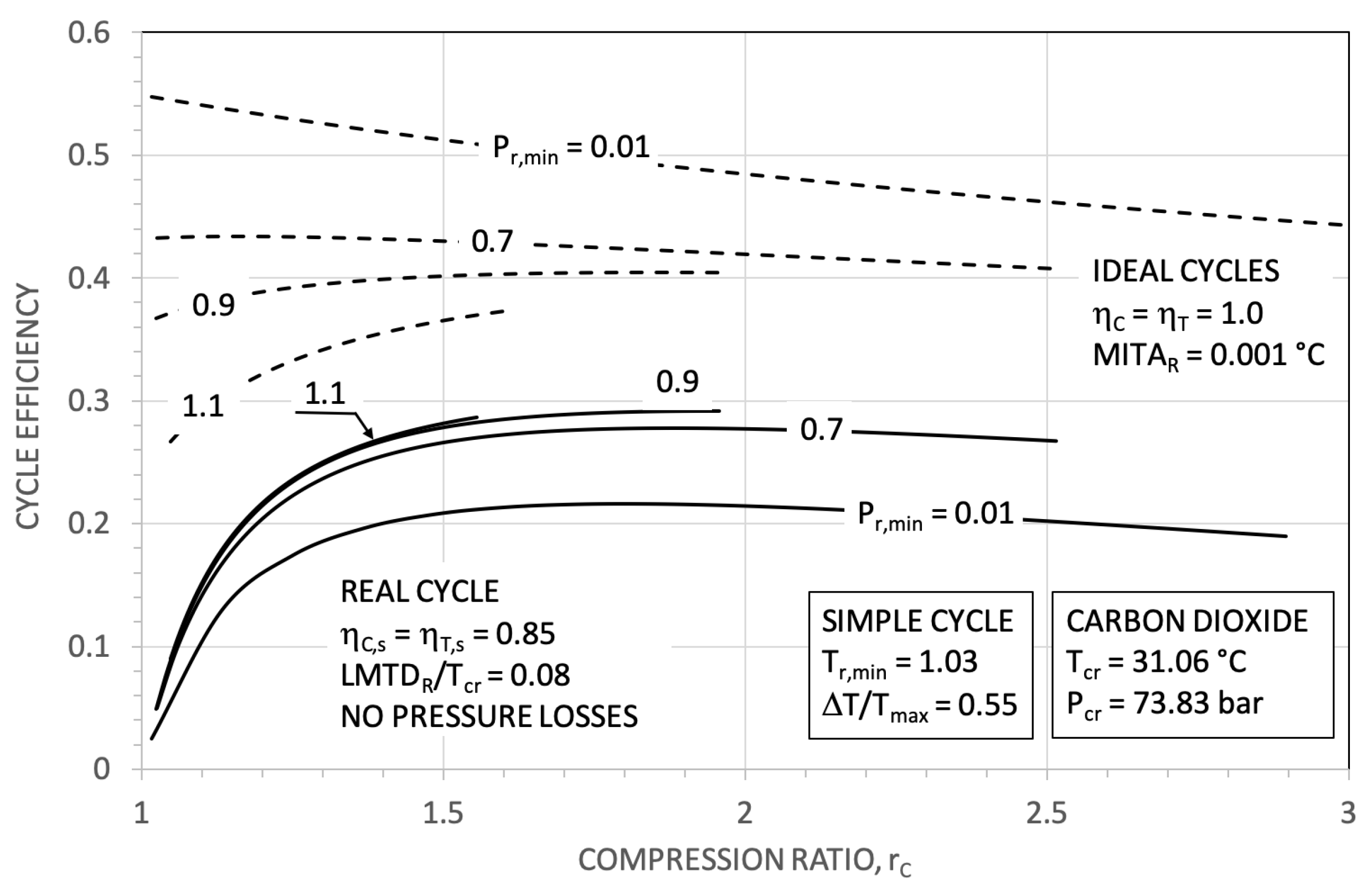 Energies 16 03989 g004