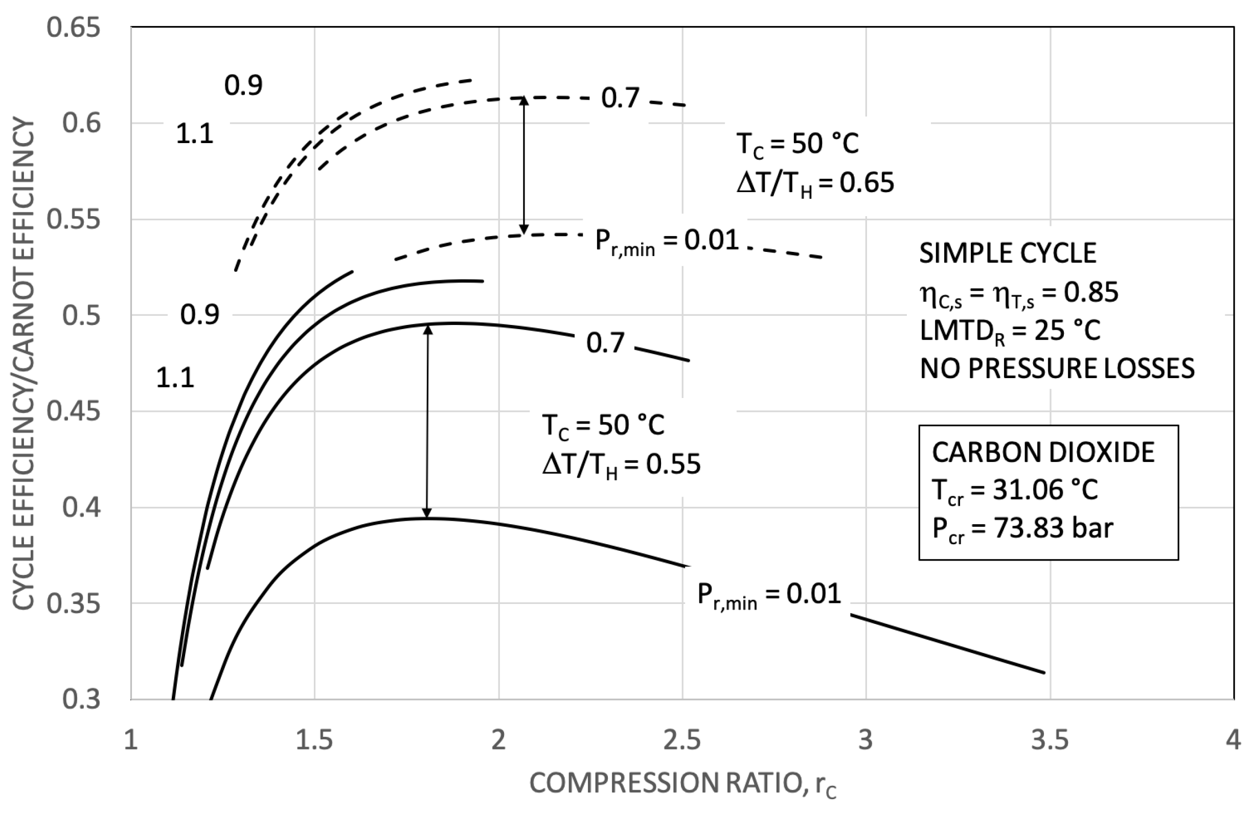Energies 16 03989 g007