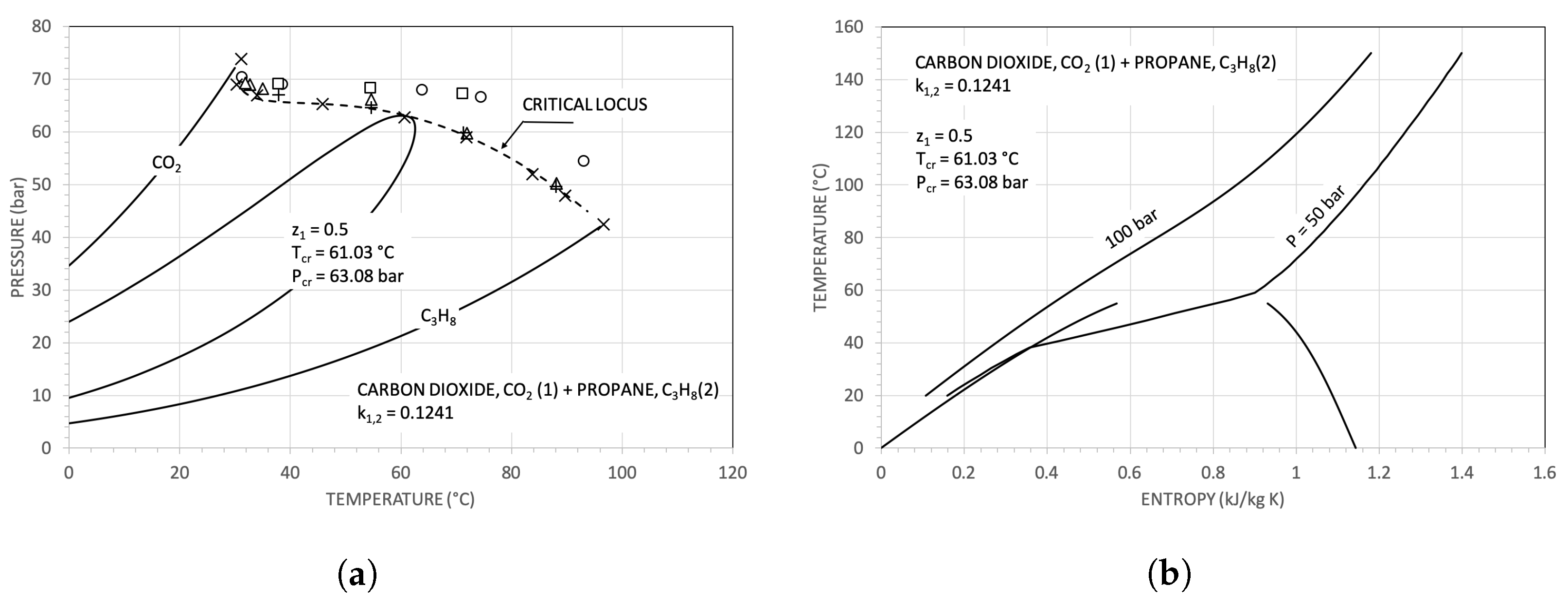 Energies 16 03989 g010