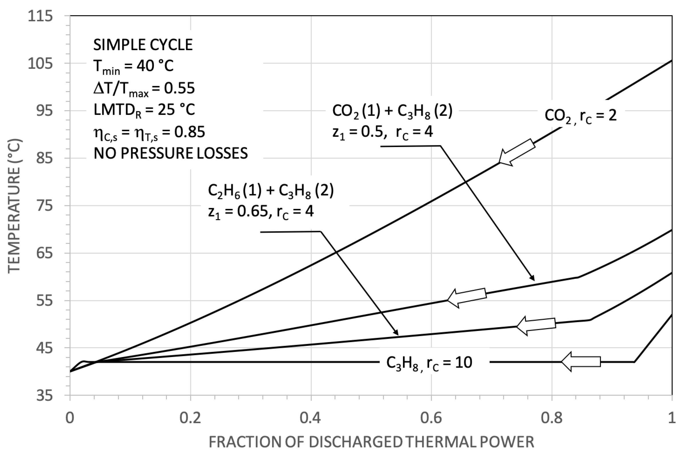 Energies 16 03989 g013