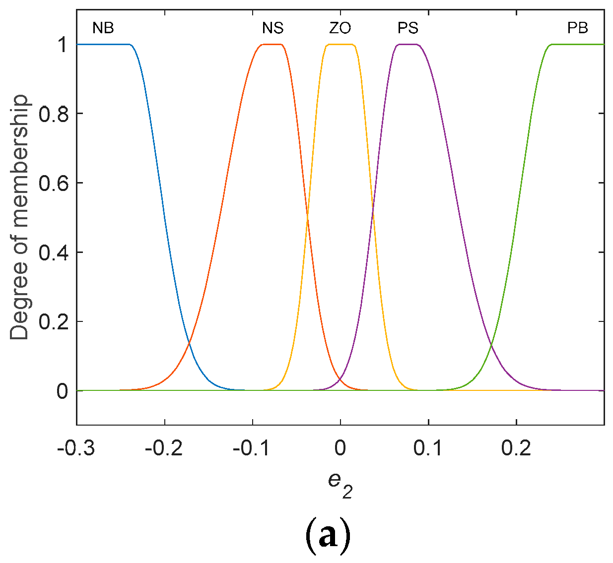 Energies 16 03991 g004a