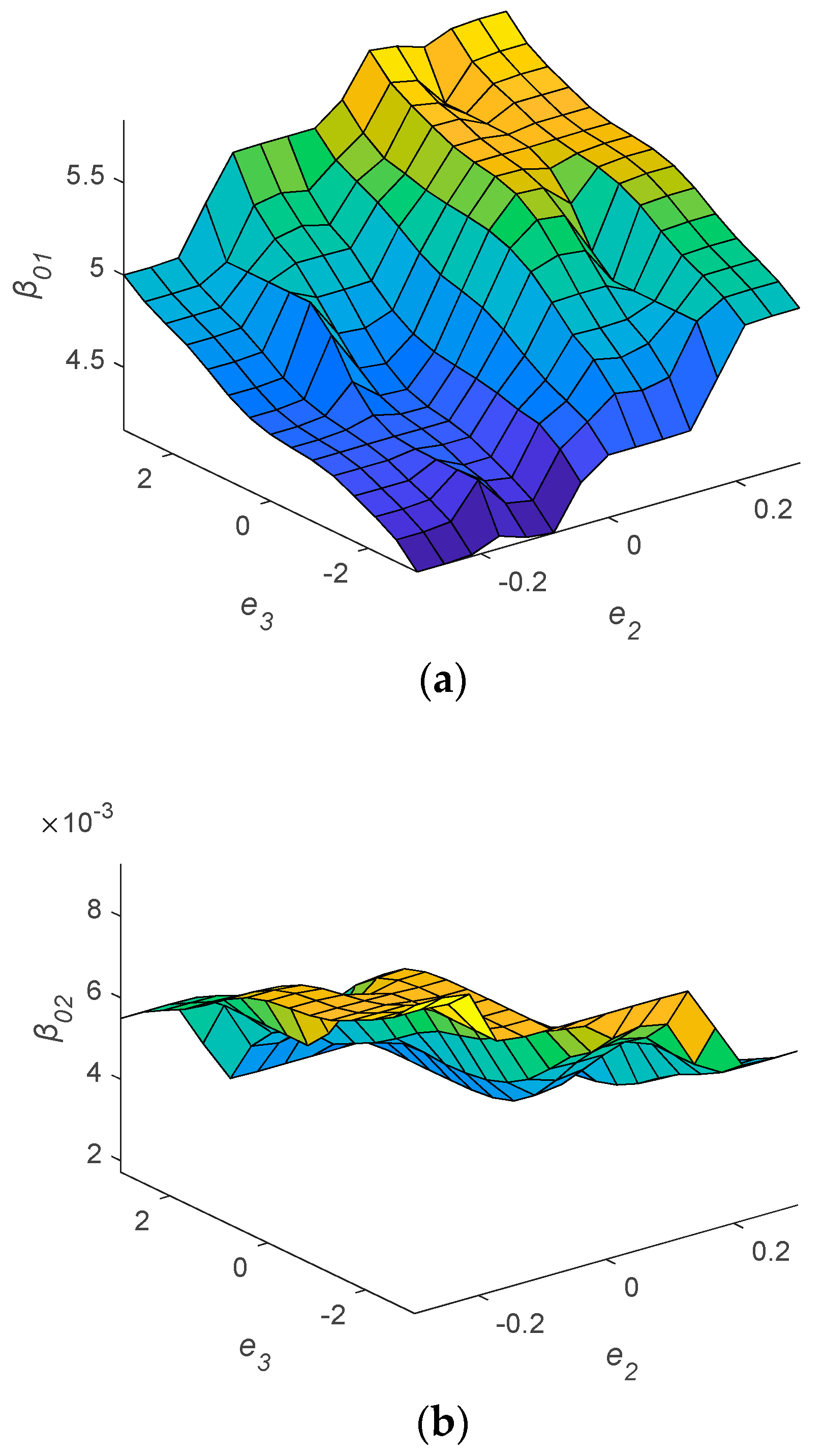 Energies 16 03991 g005