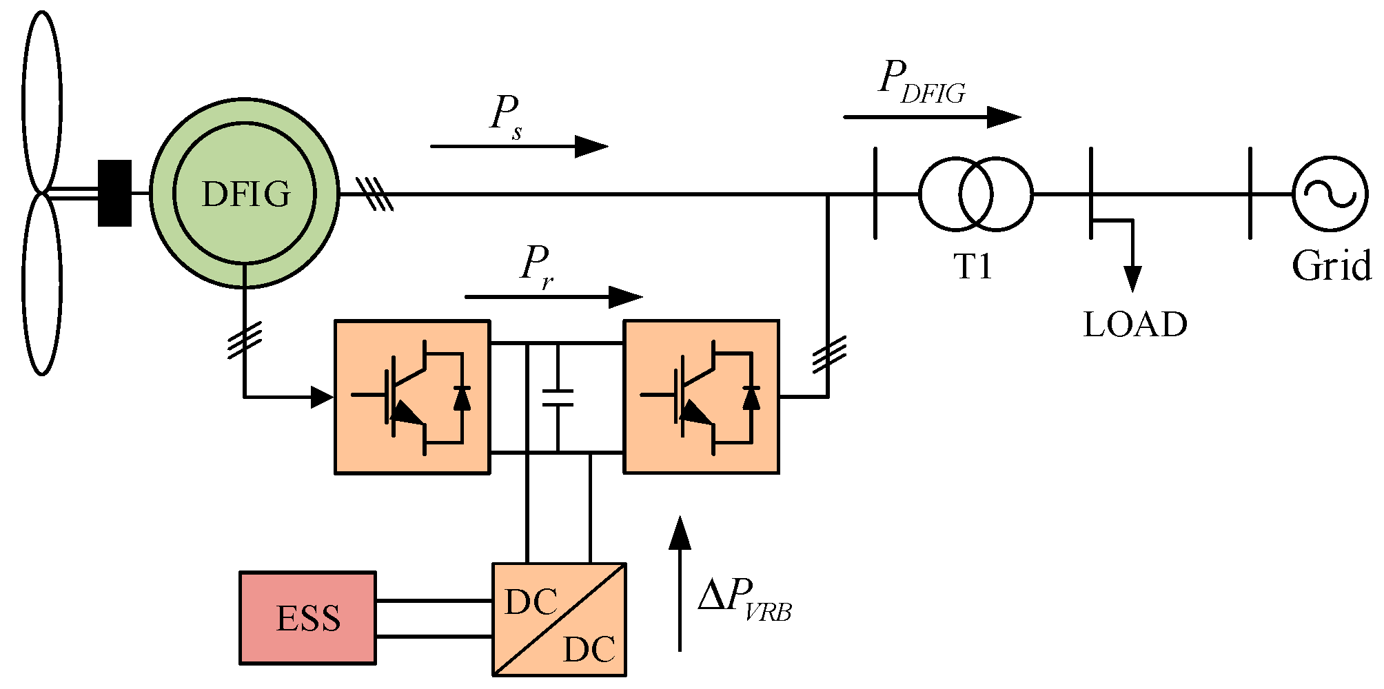 Energies 16 03991 g006