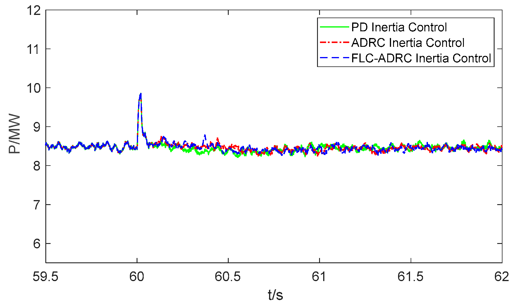 Energies 16 03991 g008